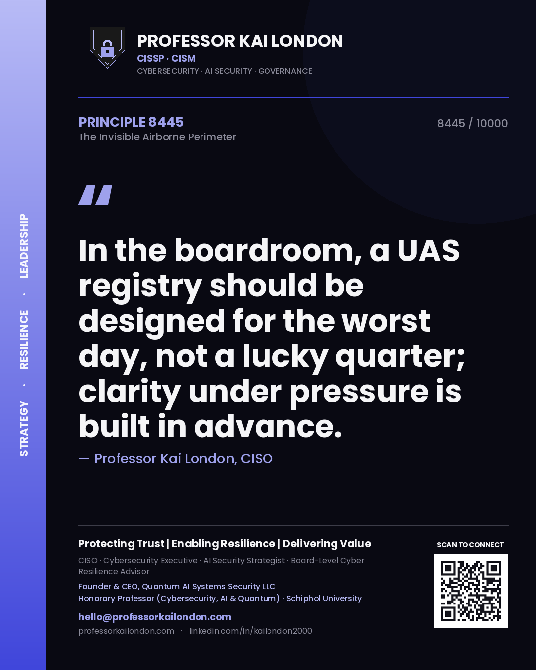 Quote card by Professor Kai London reading 'In the boardroom, a UAS registry should be designed for the worst day, not a lucky quarter; clarity under pressure is built in advance.'. From the book The Invisible Airborne Perimeter.