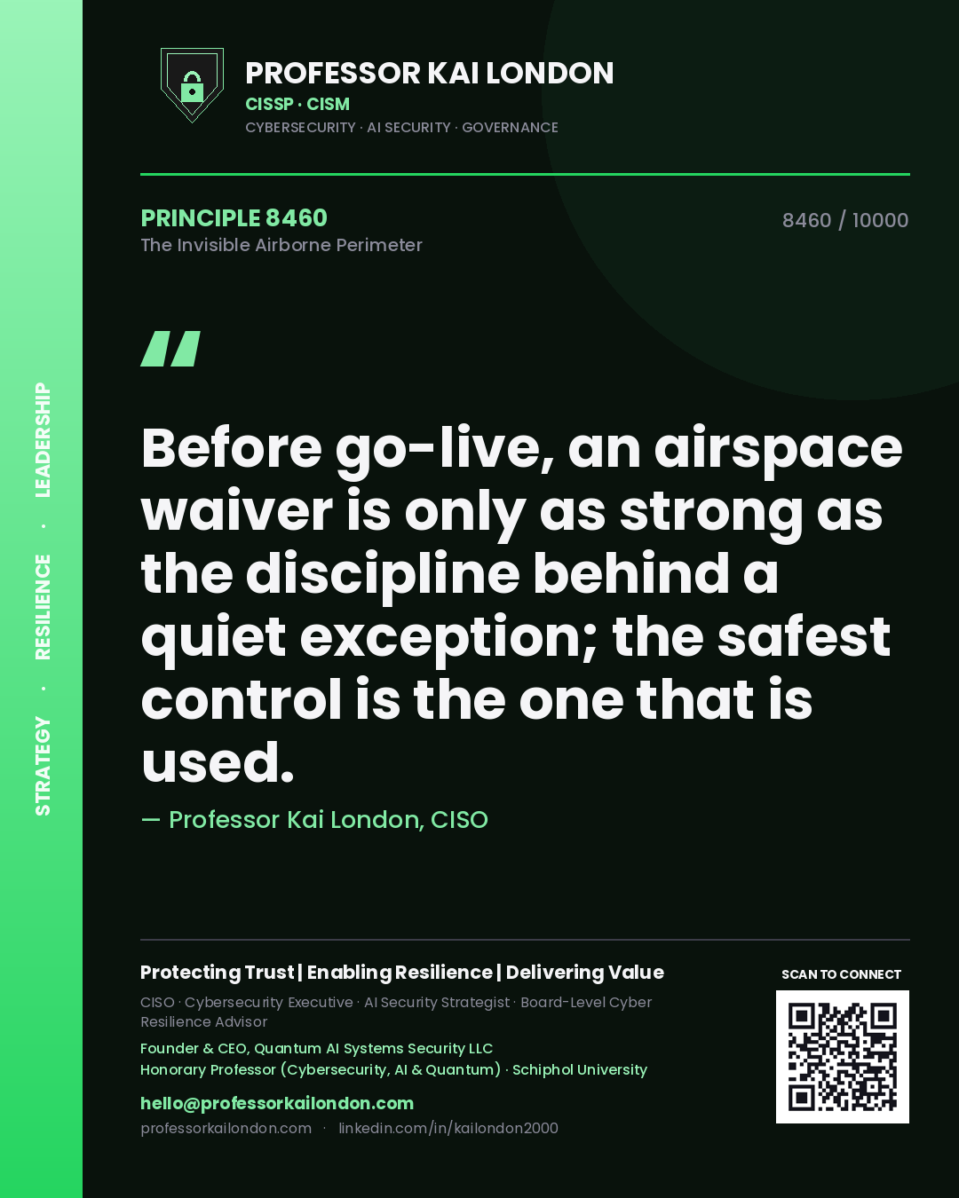 Quote card by Professor Kai London reading 'Before go-live, an airspace waiver is only as strong as the discipline behind a quiet exception; the safest control is the one that is used.'. From the book The Invisible Airborne Perimeter.