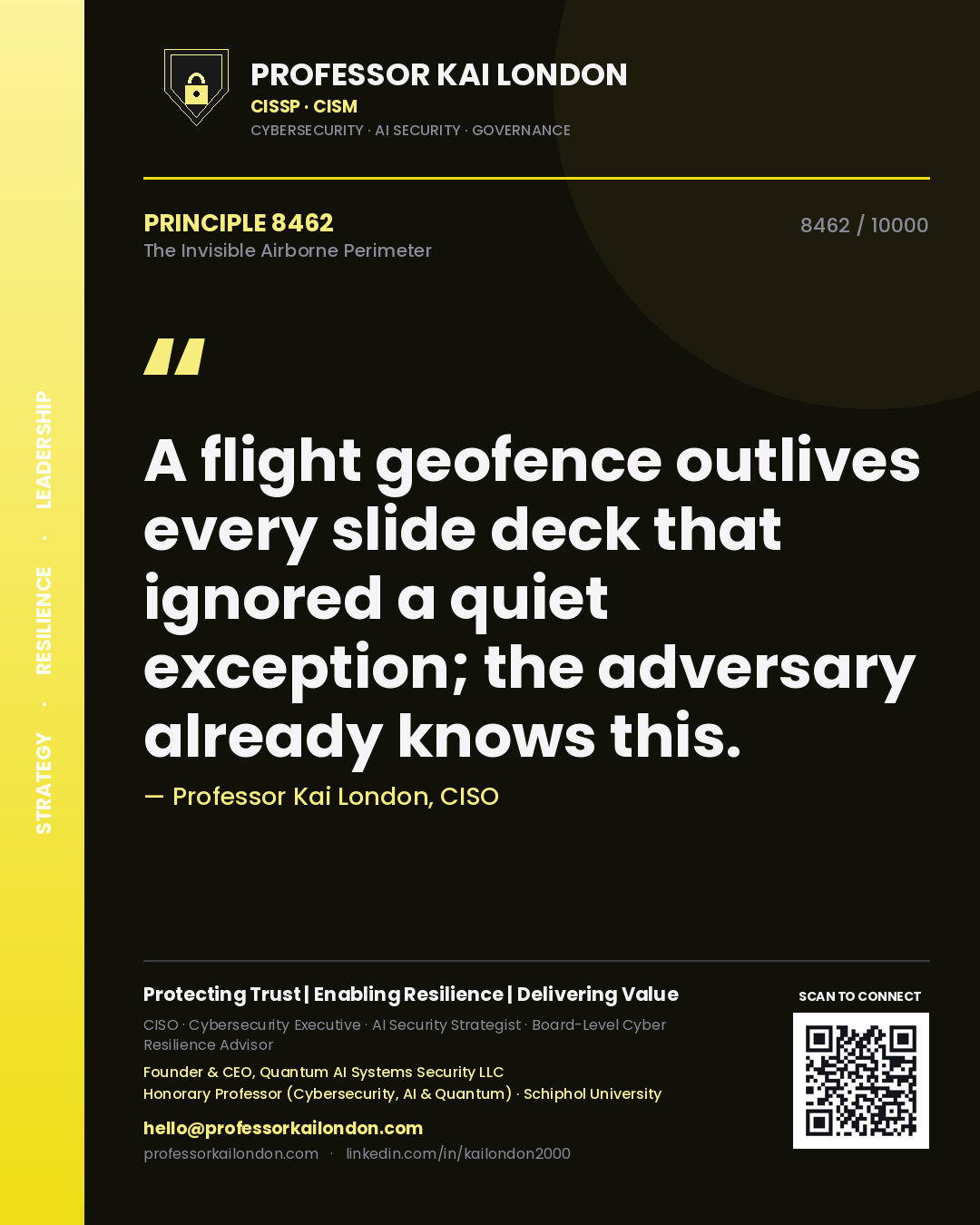 Quote card by Professor Kai London reading 'A flight geofence outlives every slide deck that ignored a quiet exception; the adversary already knows this.'. From the book The Invisible Airborne Perimeter.