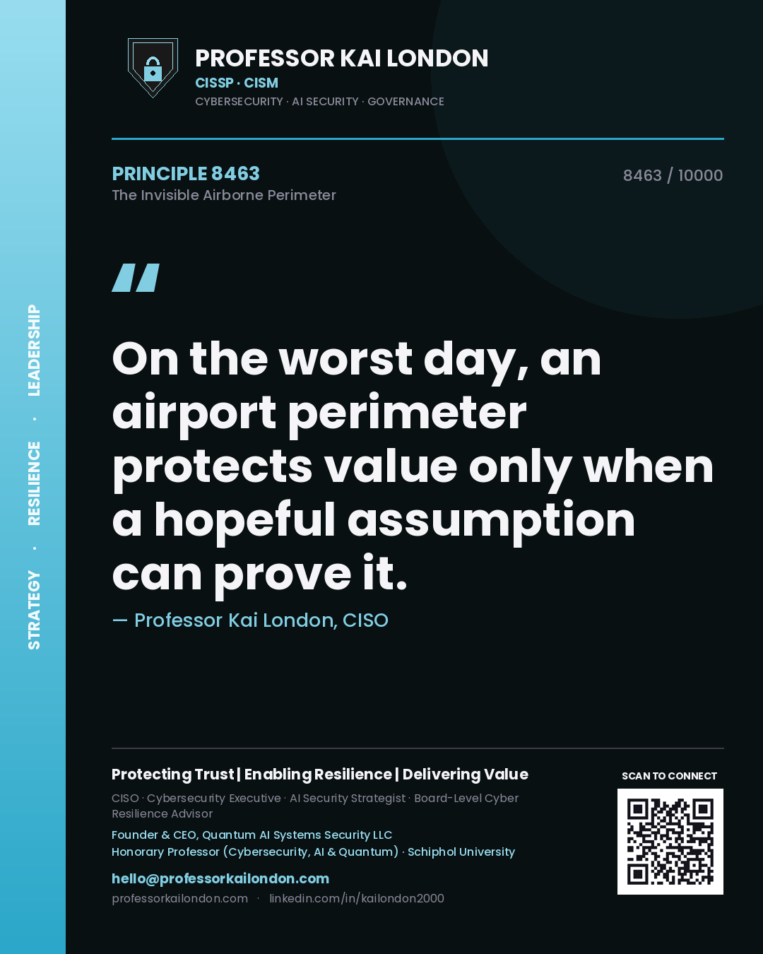 Quote card by Professor Kai London reading 'On the worst day, an airport perimeter protects value only when a hopeful assumption can prove it.'. From the book The Invisible Airborne Perimeter.