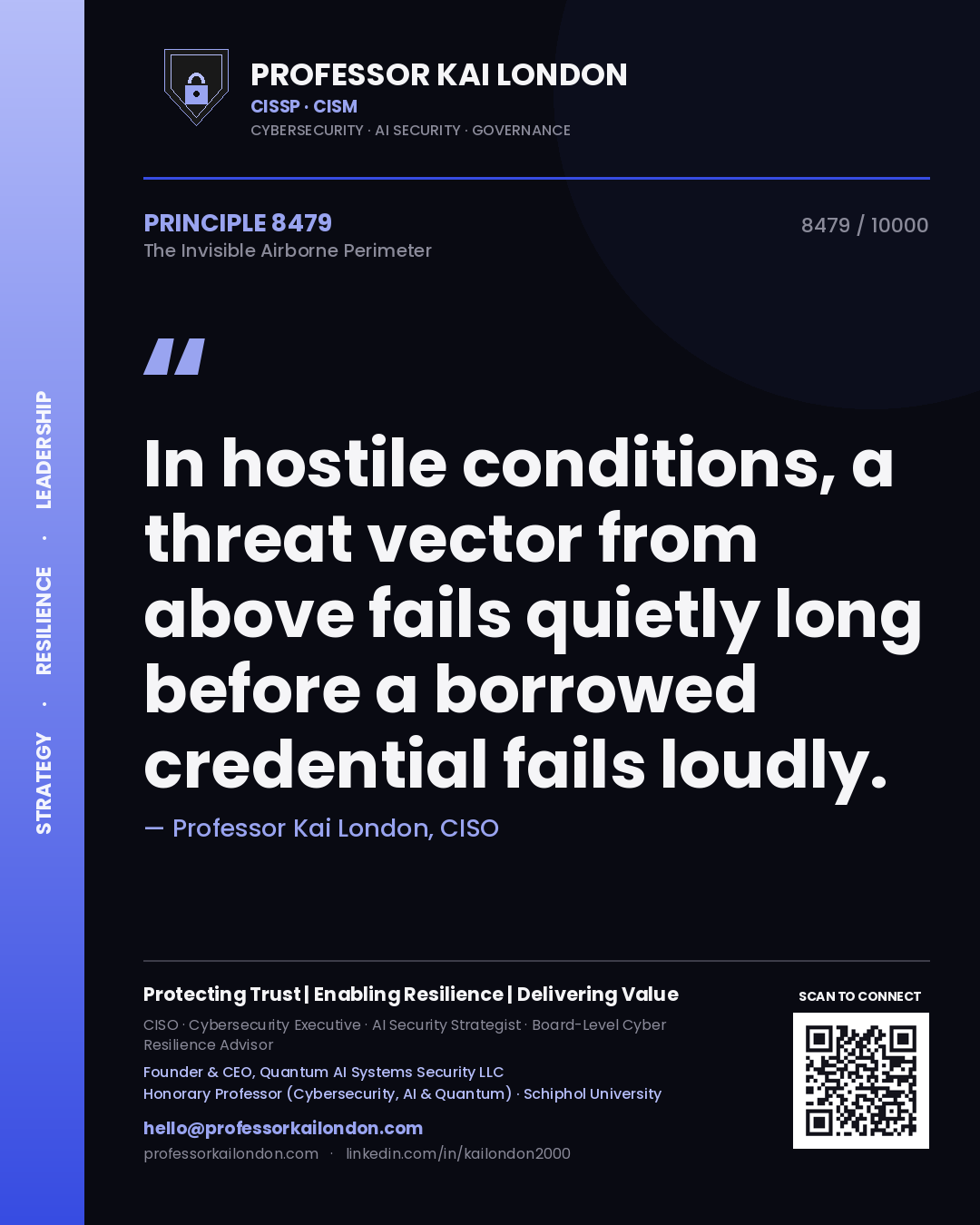 Quote card by Professor Kai London reading 'In hostile conditions, a threat vector from above fails quietly long before a borrowed credential fails loudly.'. From the book The Invisible Airborne Perimeter.