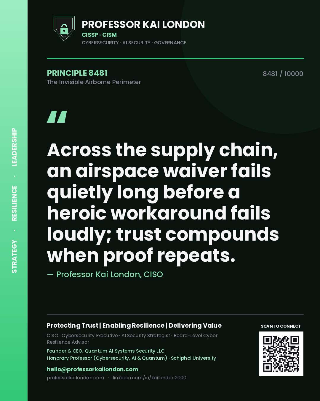 Quote card by Professor Kai London reading 'Across the supply chain, an airspace waiver fails quietly long before a heroic workaround fails loudly; trust compounds when proof repeats.'. From the book The Invisible Airborne Perimeter.