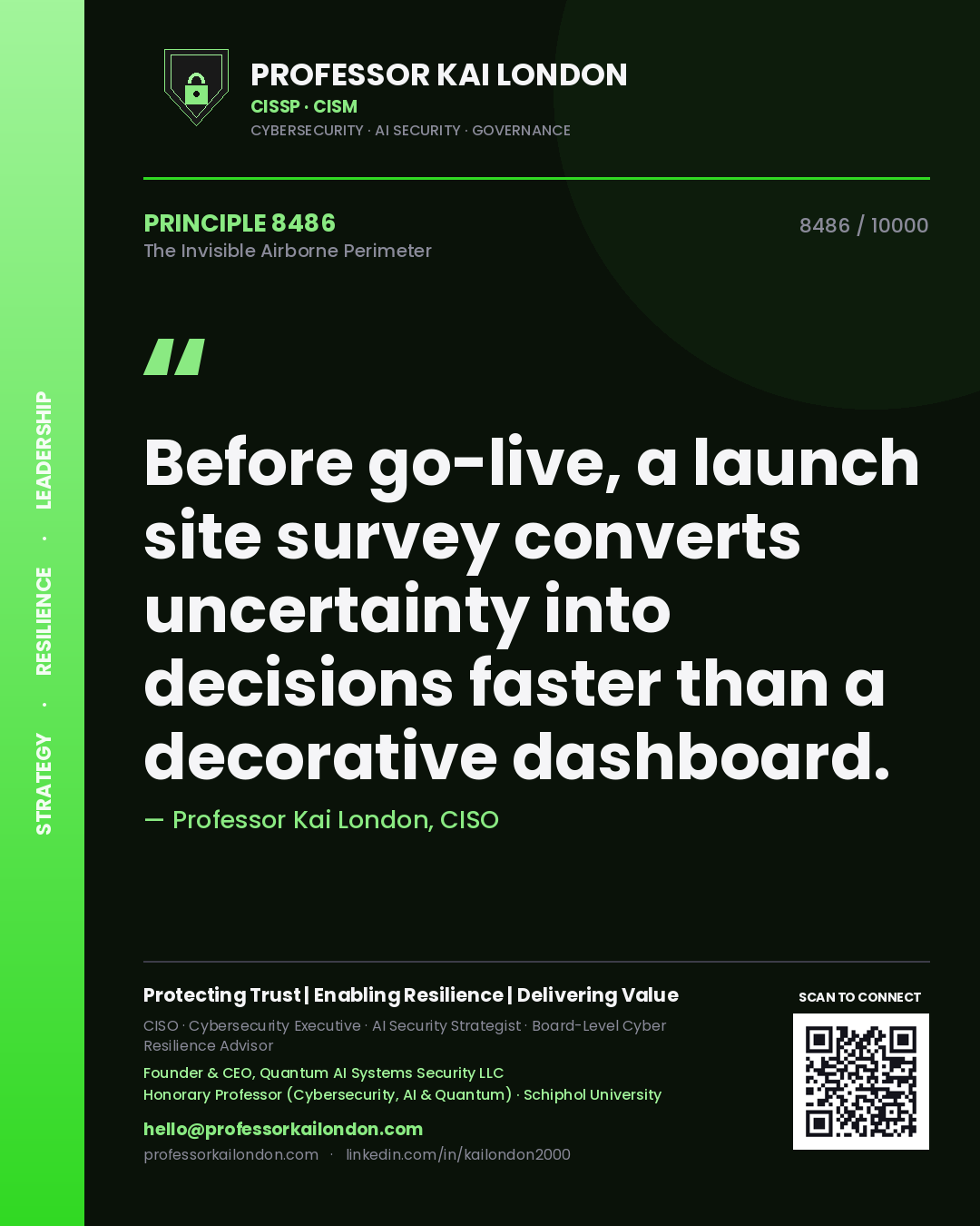 Professor Kai London principle 8486: Before go-live, a launch site survey converts uncertainty into decisions faster than a decorative dashboard.