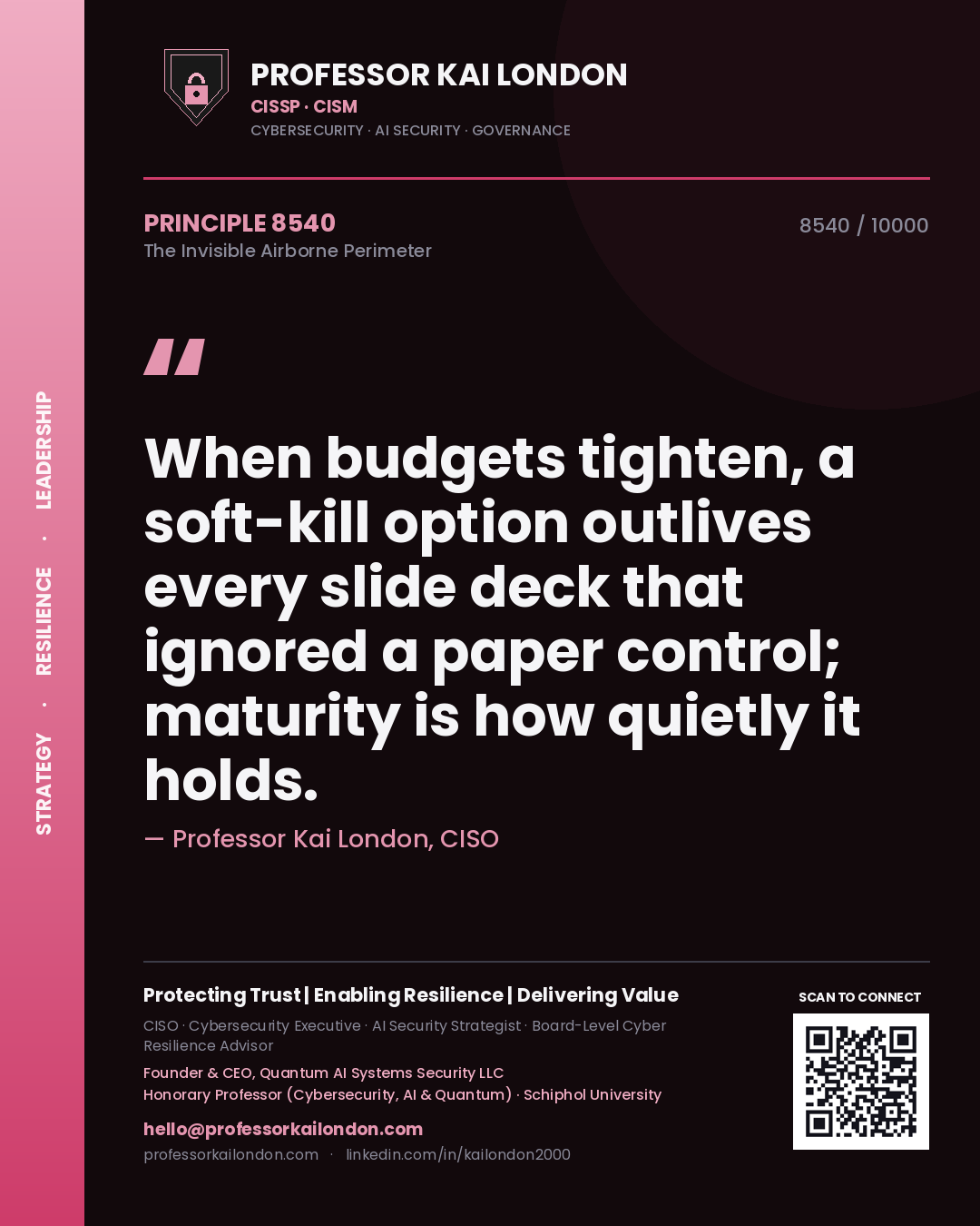 Quote card by Professor Kai London reading 'When budgets tighten, a soft-kill option outlives every slide deck that ignored a paper control; maturity is how quietly it holds.'. From the book The Invisible Airborne Perimeter.