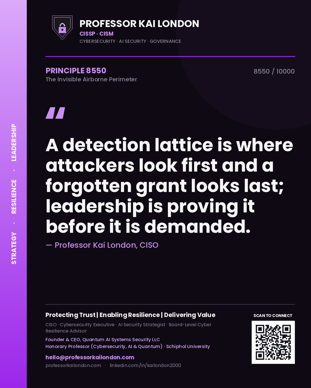 Quote card by Professor Kai London reading 'A detection lattice is where attackers look first and a forgotten grant looks last; leadership is proving it before it is demanded.'. From the book The Invisible Airborne Perimeter.