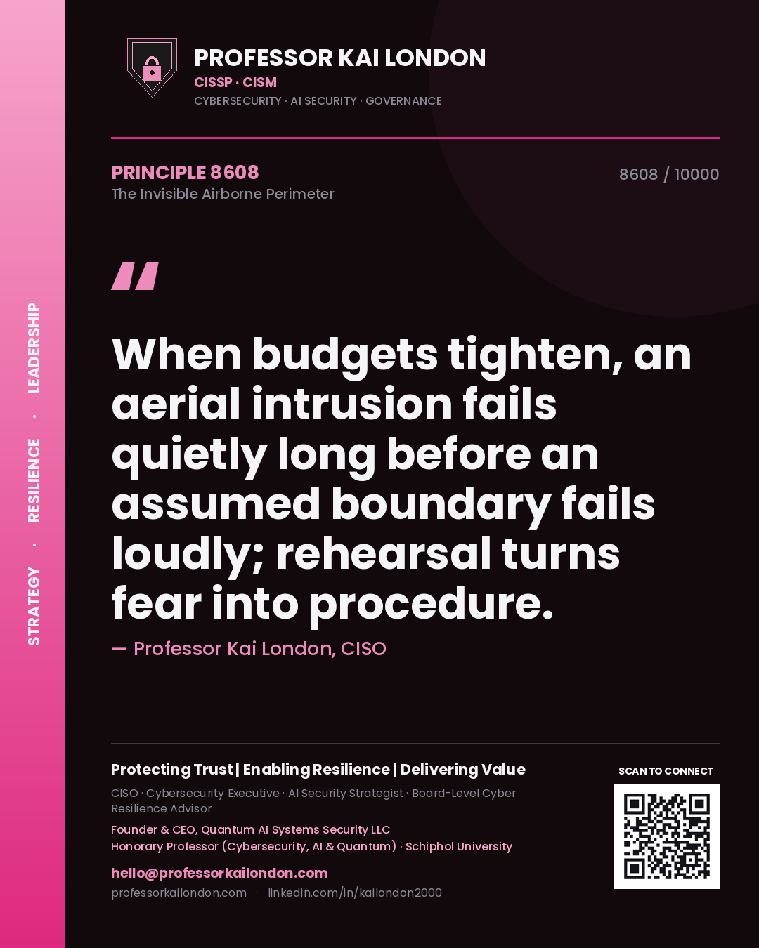 Quote card by Professor Kai London reading 'When budgets tighten, an aerial intrusion fails quietly long before an assumed boundary fails loudly; rehearsal turns fear into procedure.'. From the book The Invisible Airborne Perimeter.