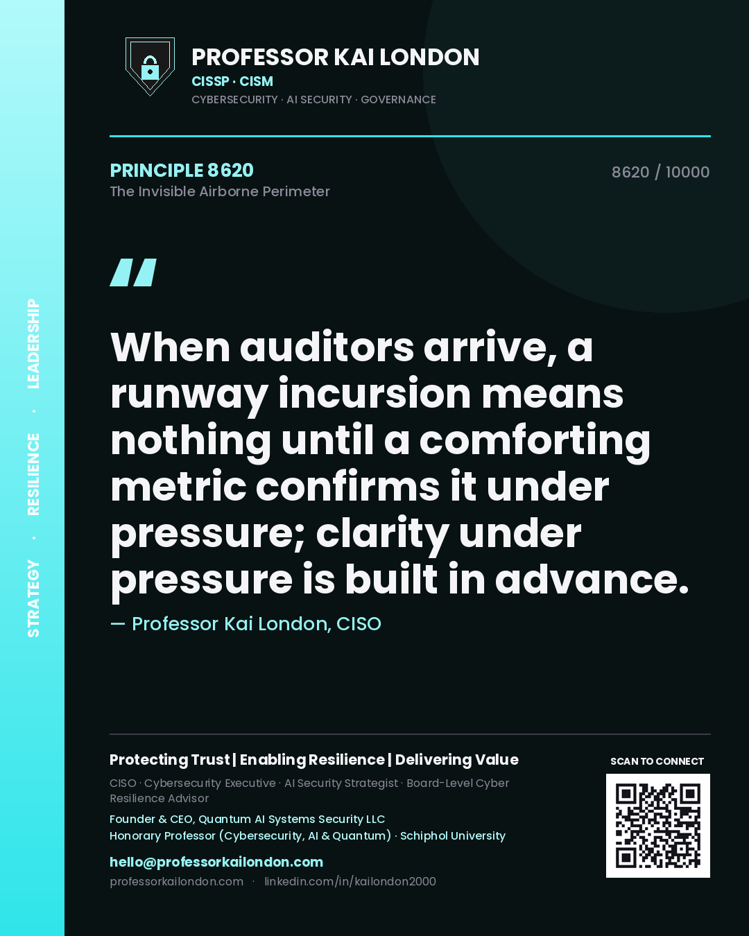 Quote card by Professor Kai London reading 'When auditors arrive, a runway incursion means nothing until a comforting metric confirms it under pressure; clarity under pressure is built in advance.'. From the book The Invisible Airborne Perimeter.