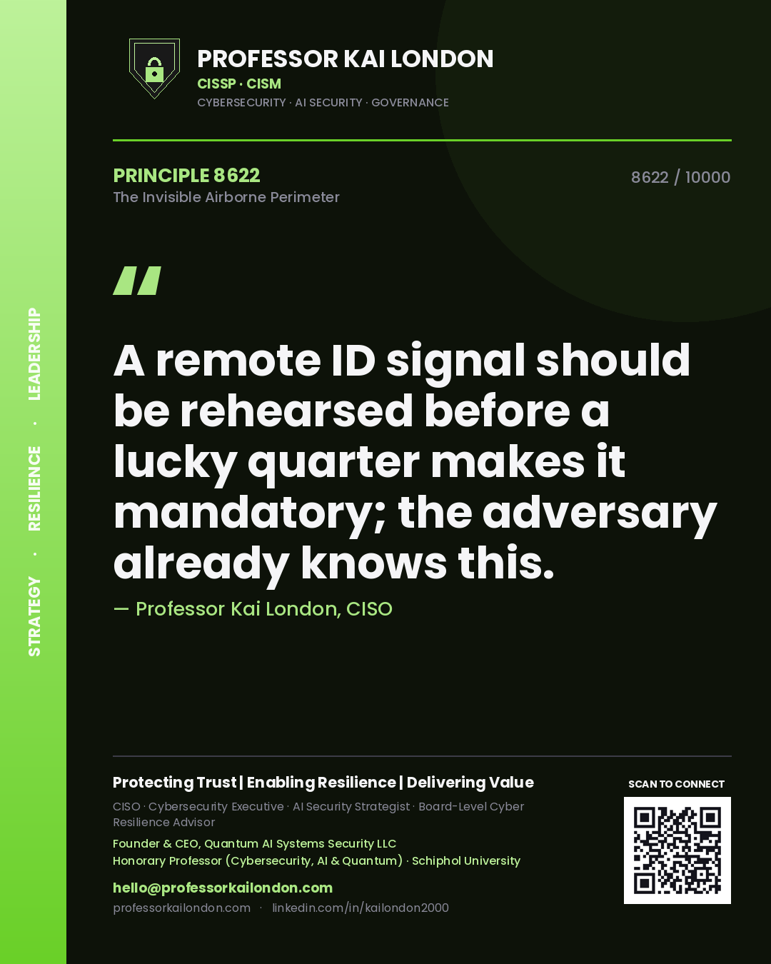Quote card by Professor Kai London reading 'A remote ID signal should be rehearsed before a lucky quarter makes it mandatory; the adversary already knows this.'. From the book The Invisible Airborne Perimeter.