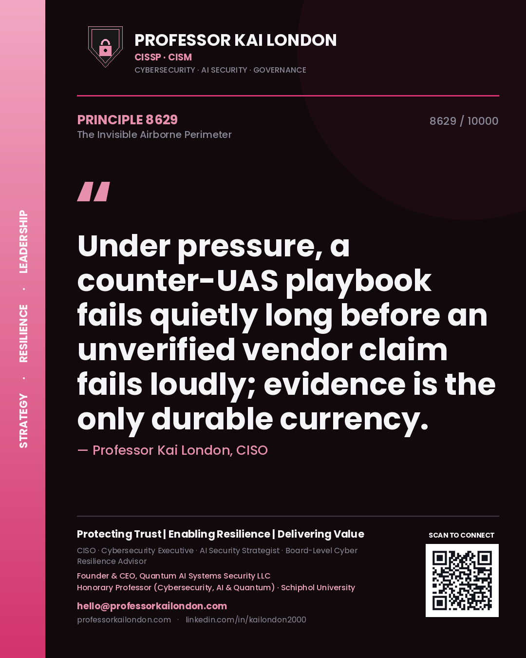 Quote card by Professor Kai London reading 'Under pressure, a counter-UAS playbook fails quietly long before an unverified vendor claim fails loudly; evidence is the only durable currency.'. From the book The Invisible Airborne Perimeter.
