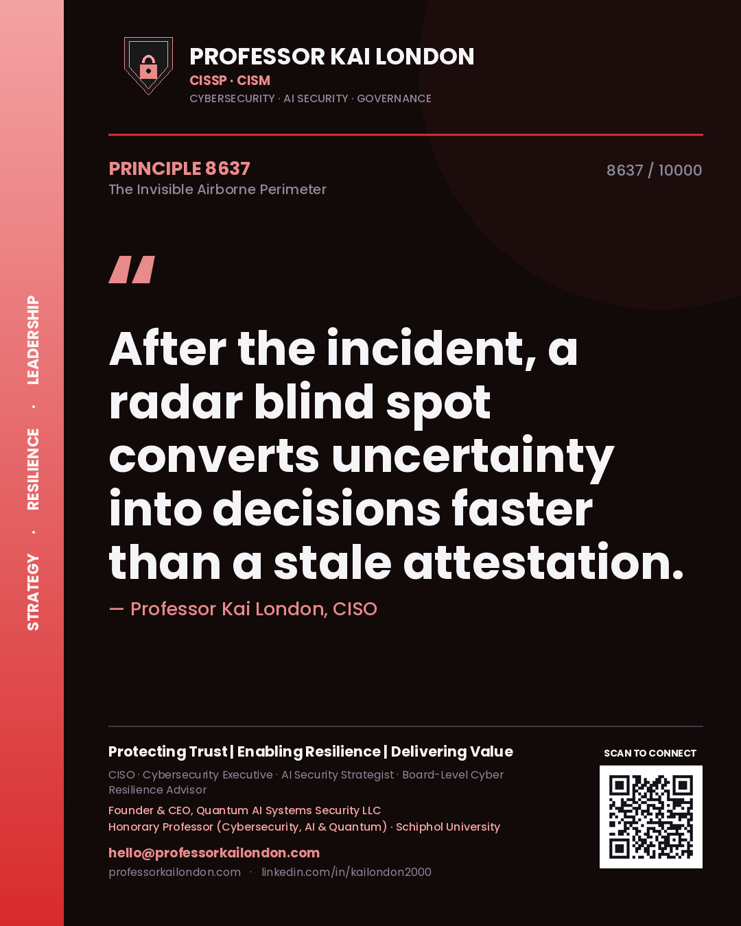 Quote card by Professor Kai London reading 'After the incident, a radar blind spot converts uncertainty into decisions faster than a stale attestation.'. From the book The Invisible Airborne Perimeter.