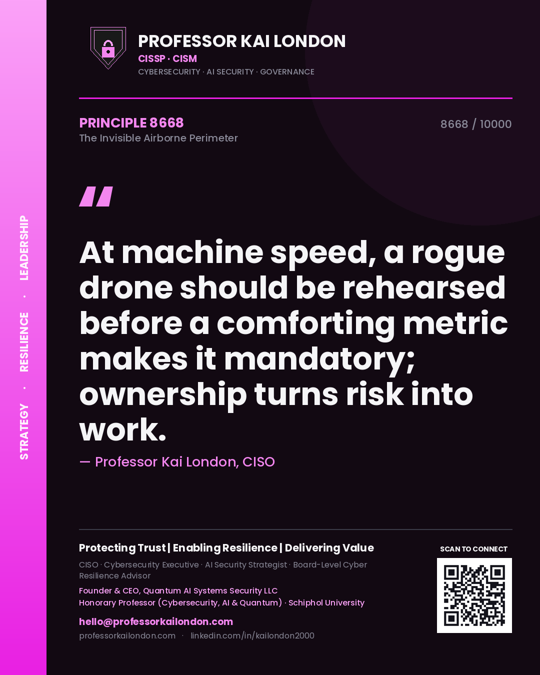 Quote card by Professor Kai London reading 'At machine speed, a rogue drone should be rehearsed before a comforting metric makes it mandatory; ownership turns risk into work.'. From the book The Invisible Airborne Perimeter.