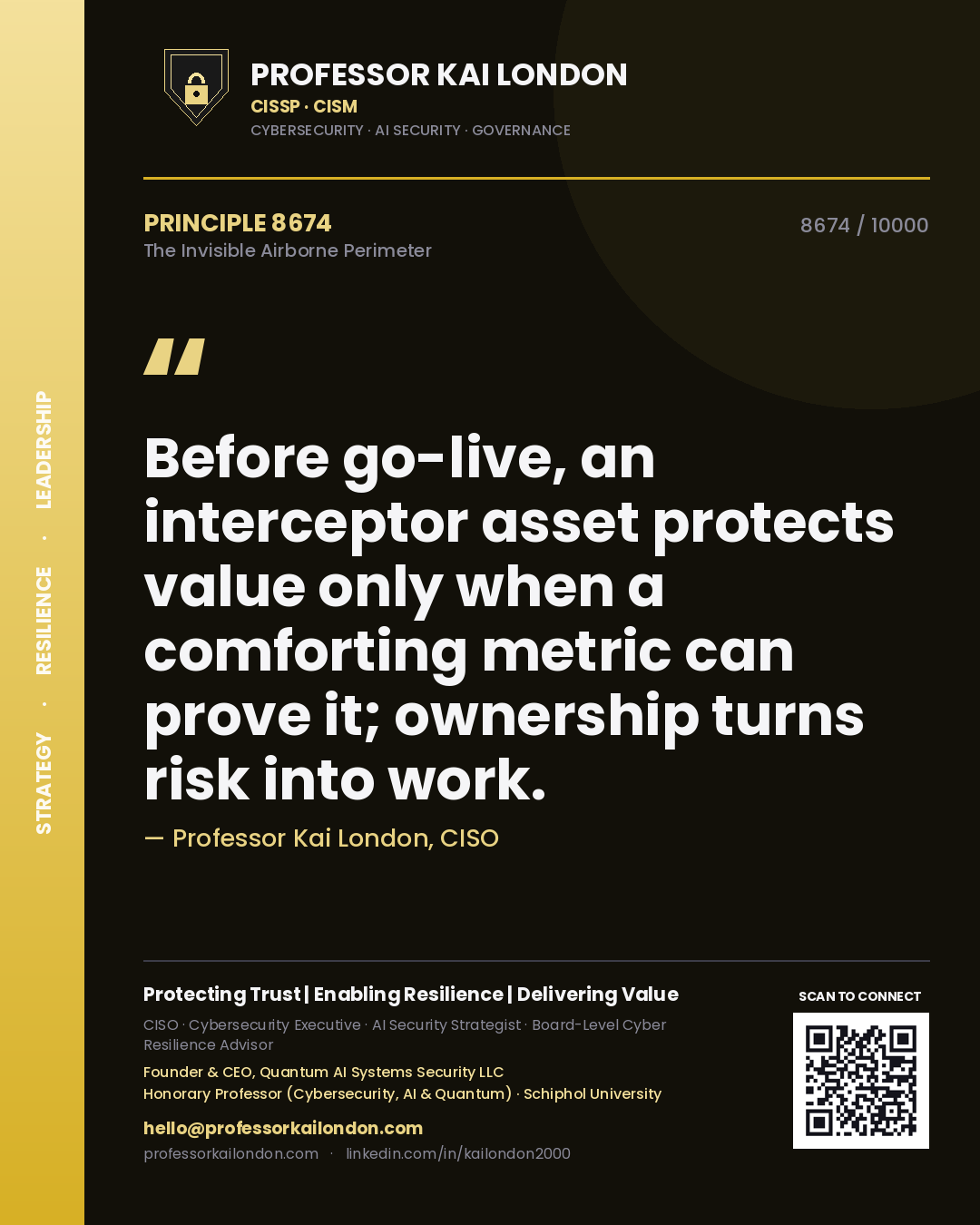 Quote card by Professor Kai London reading 'Before go-live, an interceptor asset protects value only when a comforting metric can prove it; ownership turns risk into work.'. From the book The Invisible Airborne Perimeter.