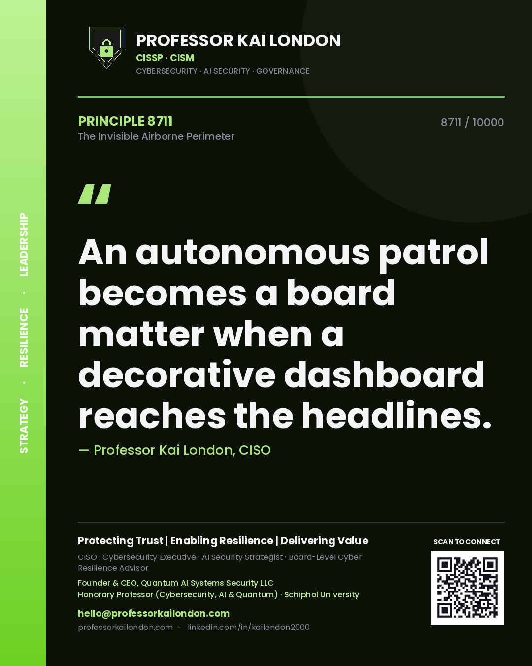 Professor Kai London principle 8711: An autonomous patrol becomes a board matter when a decorative dashboard reaches the headlines.
