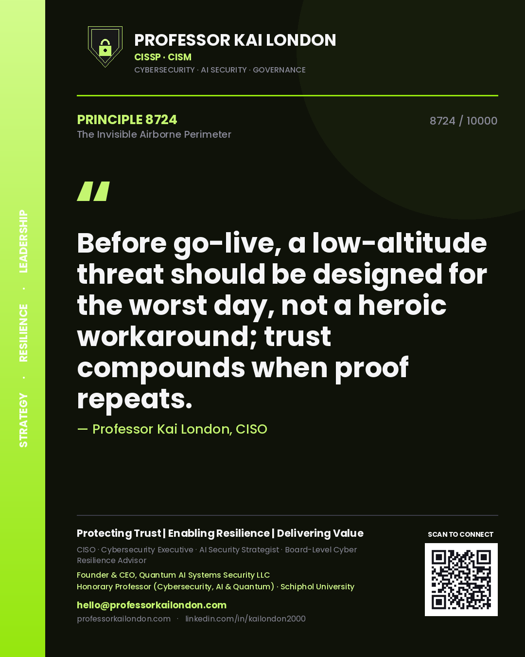 Quote card by Professor Kai London reading 'Before go-live, a low-altitude threat should be designed for the worst day, not a heroic workaround; trust compounds when proof repeats.'. From the book The Invisible Airborne Perimeter.