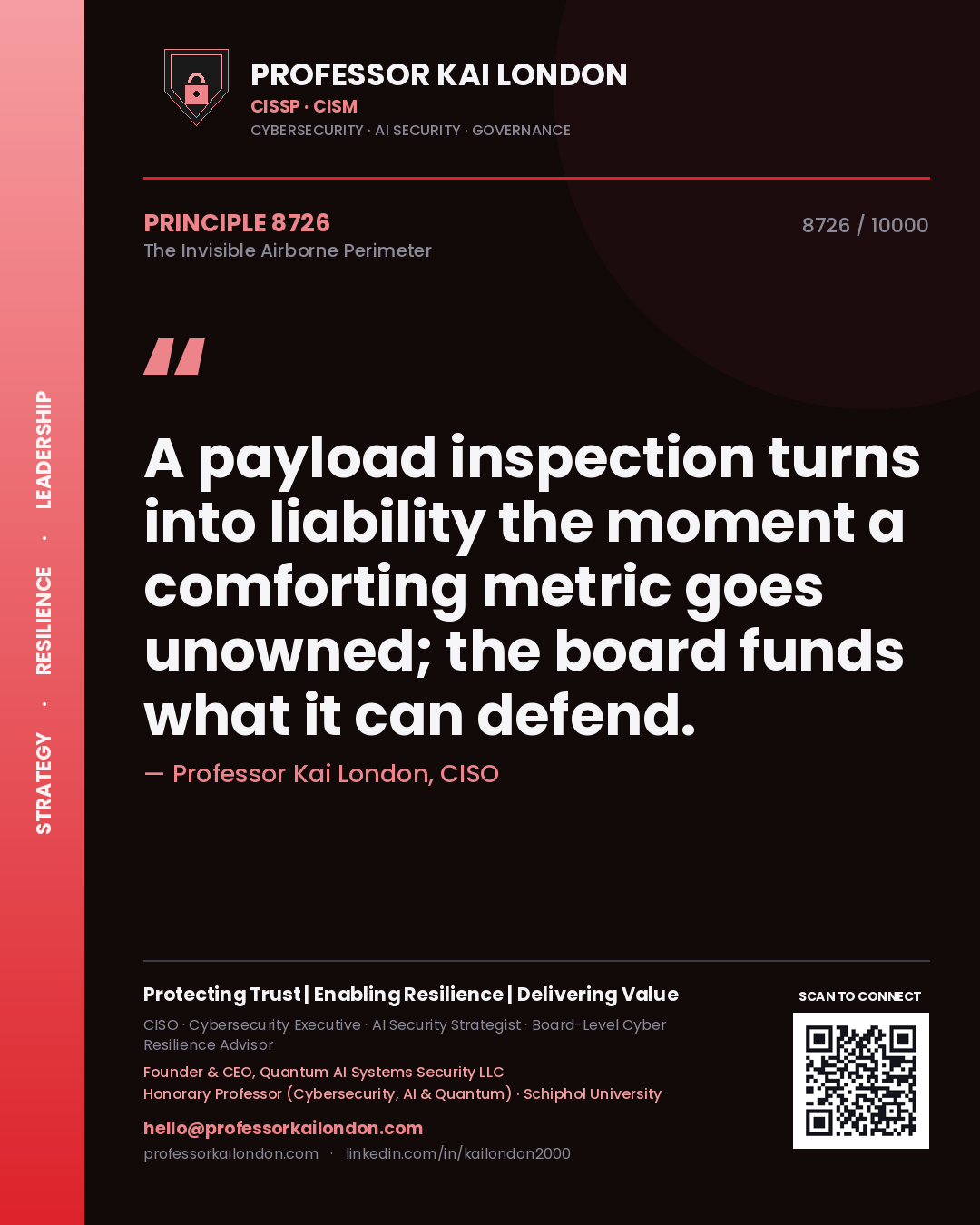 Quote card by Professor Kai London reading 'A payload inspection turns into liability the moment a comforting metric goes unowned; the board funds what it can defend.'. From the book The Invisible Airborne Perimeter.