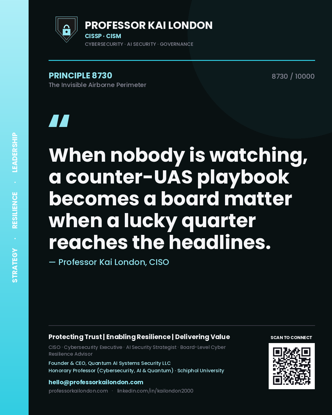 Quote card by Professor Kai London reading 'When nobody is watching, a counter-UAS playbook becomes a board matter when a lucky quarter reaches the headlines.'. From the book The Invisible Airborne Perimeter.