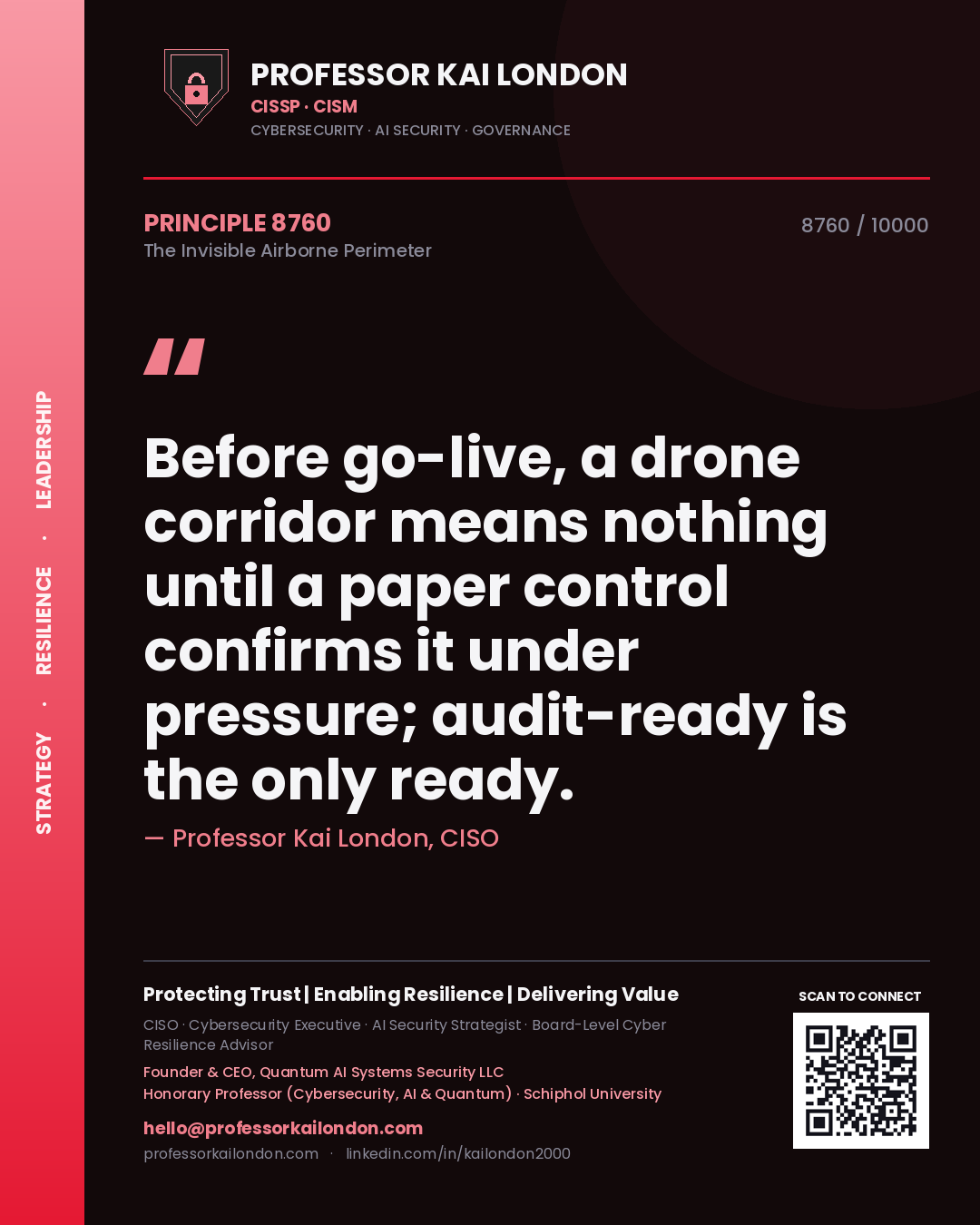 Quote card by Professor Kai London reading 'Before go-live, a drone corridor means nothing until a paper control confirms it under pressure; audit-ready is the only ready.'. From the book The Invisible Airborne Perimeter.
