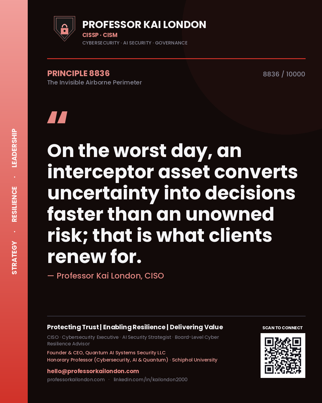 Quote card by Professor Kai London reading 'On the worst day, an interceptor asset converts uncertainty into decisions faster than an unowned risk; that is what clients renew for.'. From the book The Invisible Airborne Perimeter.