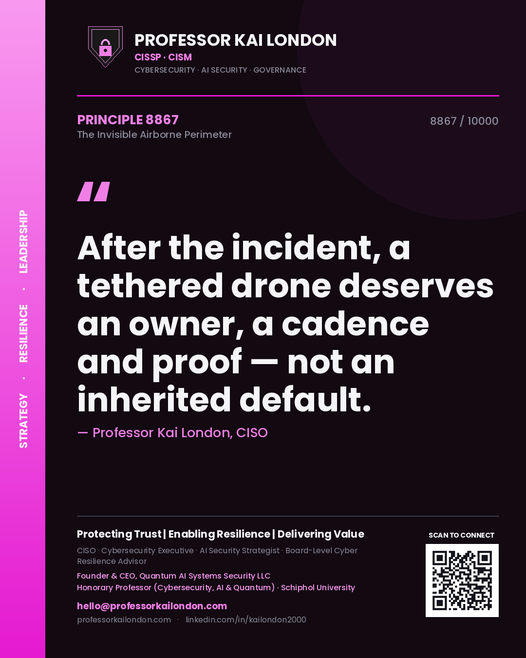 Quote card by Professor Kai London reading 'After the incident, a tethered drone deserves an owner, a cadence and proof — not an inherited default.'. From the book The Invisible Airborne Perimeter.