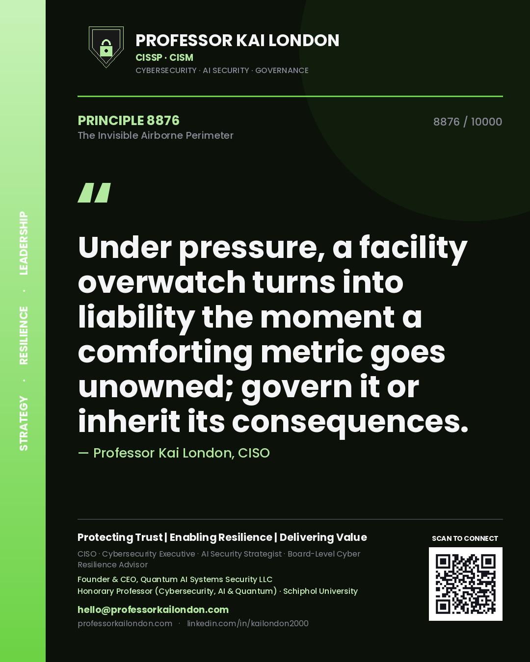Professor Kai London principle 8876: Under pressure, a facility overwatch turns into liability the moment a comforting metric goes unowned; govern it or inherit its consequences.