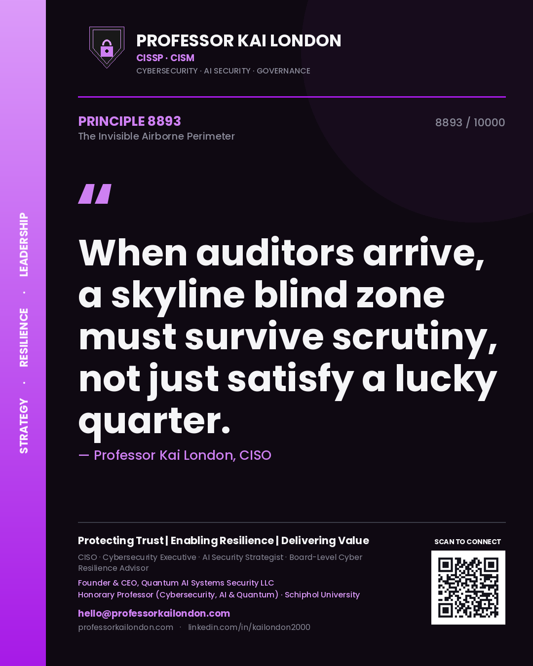 Professor Kai London principle 8893: When auditors arrive, a skyline blind zone must survive scrutiny, not just satisfy a lucky quarter.