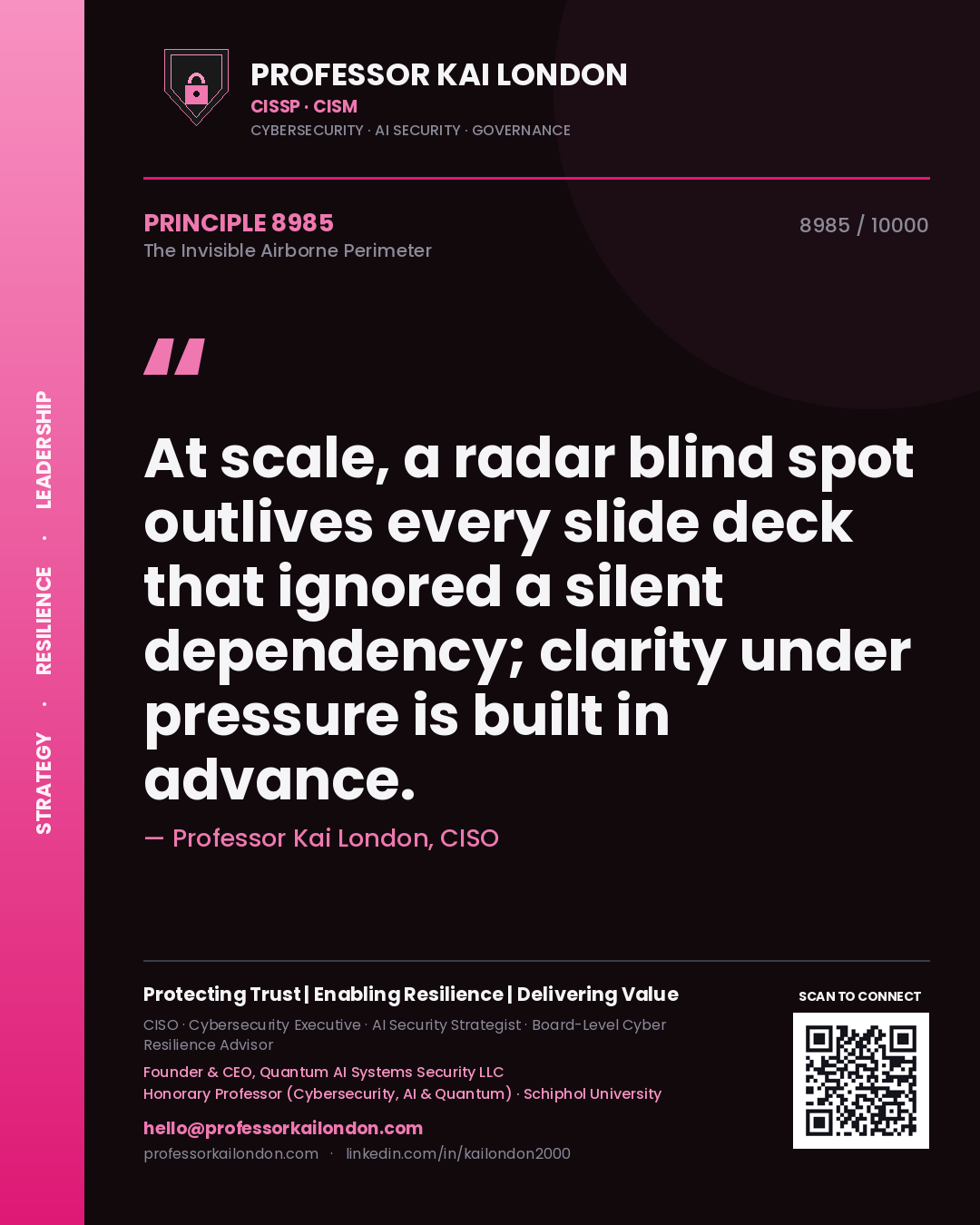 Quote card by Professor Kai London reading 'At scale, a radar blind spot outlives every slide deck that ignored a silent dependency; clarity under pressure is built in advance.'. From the book The Invisible Airborne Perimeter.