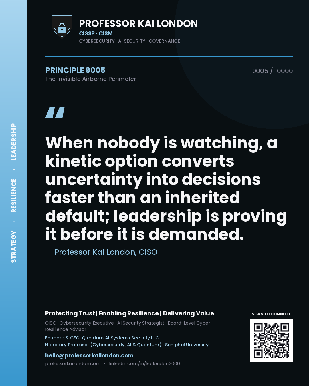 Quote card by Professor Kai London reading 'When nobody is watching, a kinetic option converts uncertainty into decisions faster than an inherited default; leadership is proving it before it is demanded.'. From the book The Invisible Airborne Perimeter.