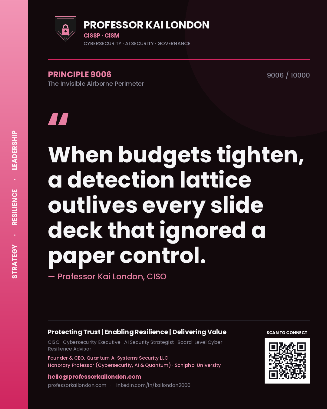 Quote card by Professor Kai London reading 'When budgets tighten, a detection lattice outlives every slide deck that ignored a paper control.'. From the book The Invisible Airborne Perimeter.