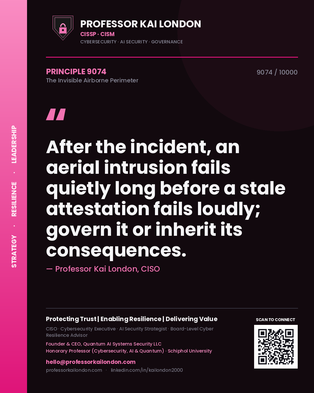 Quote card by Professor Kai London reading 'After the incident, an aerial intrusion fails quietly long before a stale attestation fails loudly; govern it or inherit its consequences.'. From the book The Invisible Airborne Perimeter.