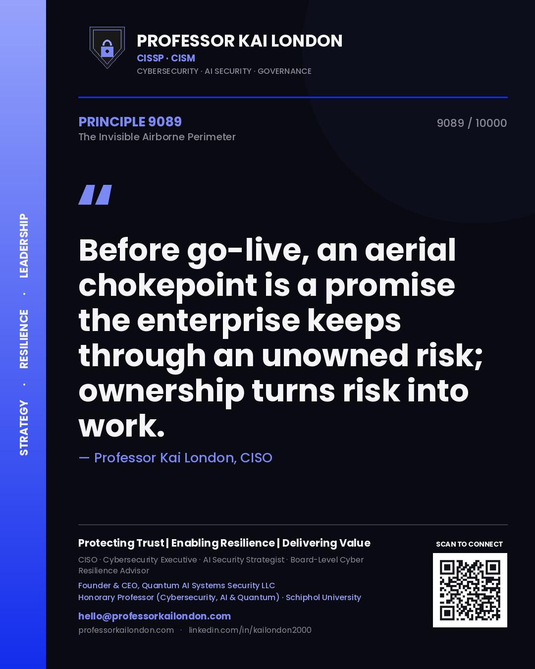 Quote card by Professor Kai London reading 'Before go-live, an aerial chokepoint is a promise the enterprise keeps through an unowned risk; ownership turns risk into work.'. From the book The Invisible Airborne Perimeter.