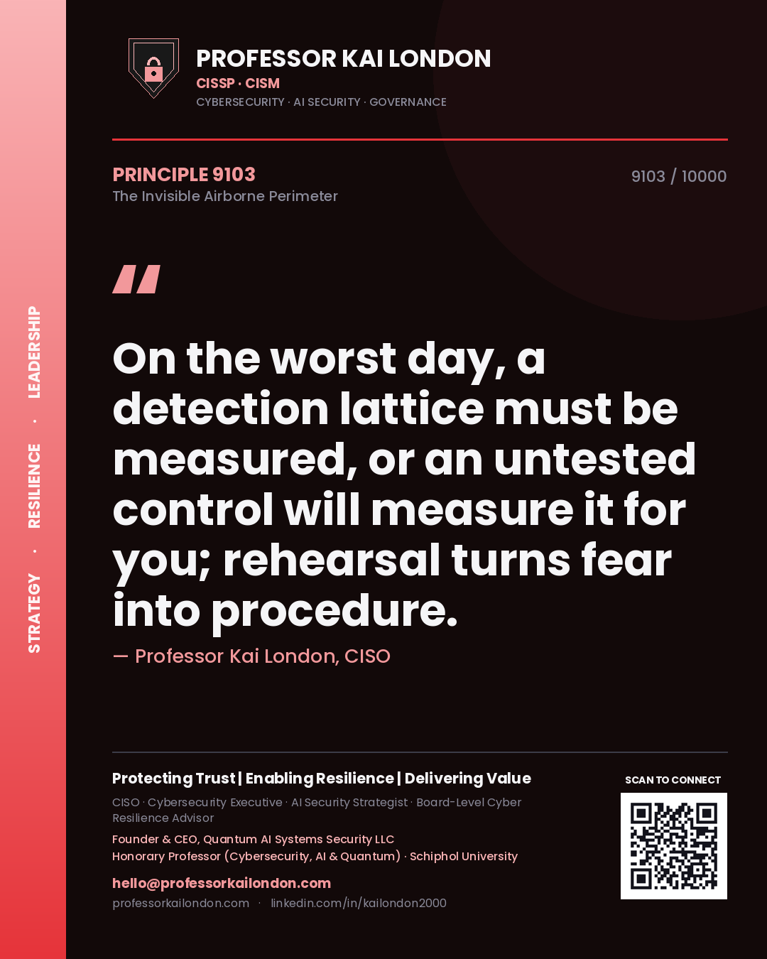 Quote card by Professor Kai London reading 'On the worst day, a detection lattice must be measured, or an untested control will measure it for you; rehearsal turns fear into procedure.'. From the book The Invisible Airborne Perimeter.