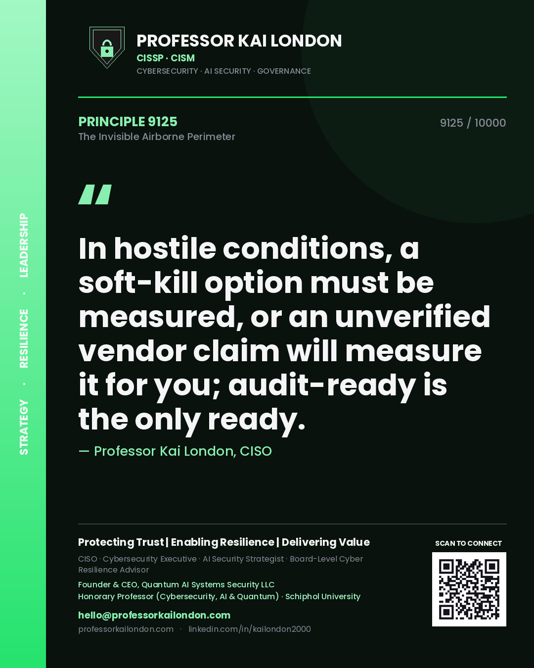 Quote card by Professor Kai London reading 'In hostile conditions, a soft-kill option must be measured, or an unverified vendor claim will measure it for you; audit-ready is the only ready.'. From the book The Invisible Airborne Perimeter.