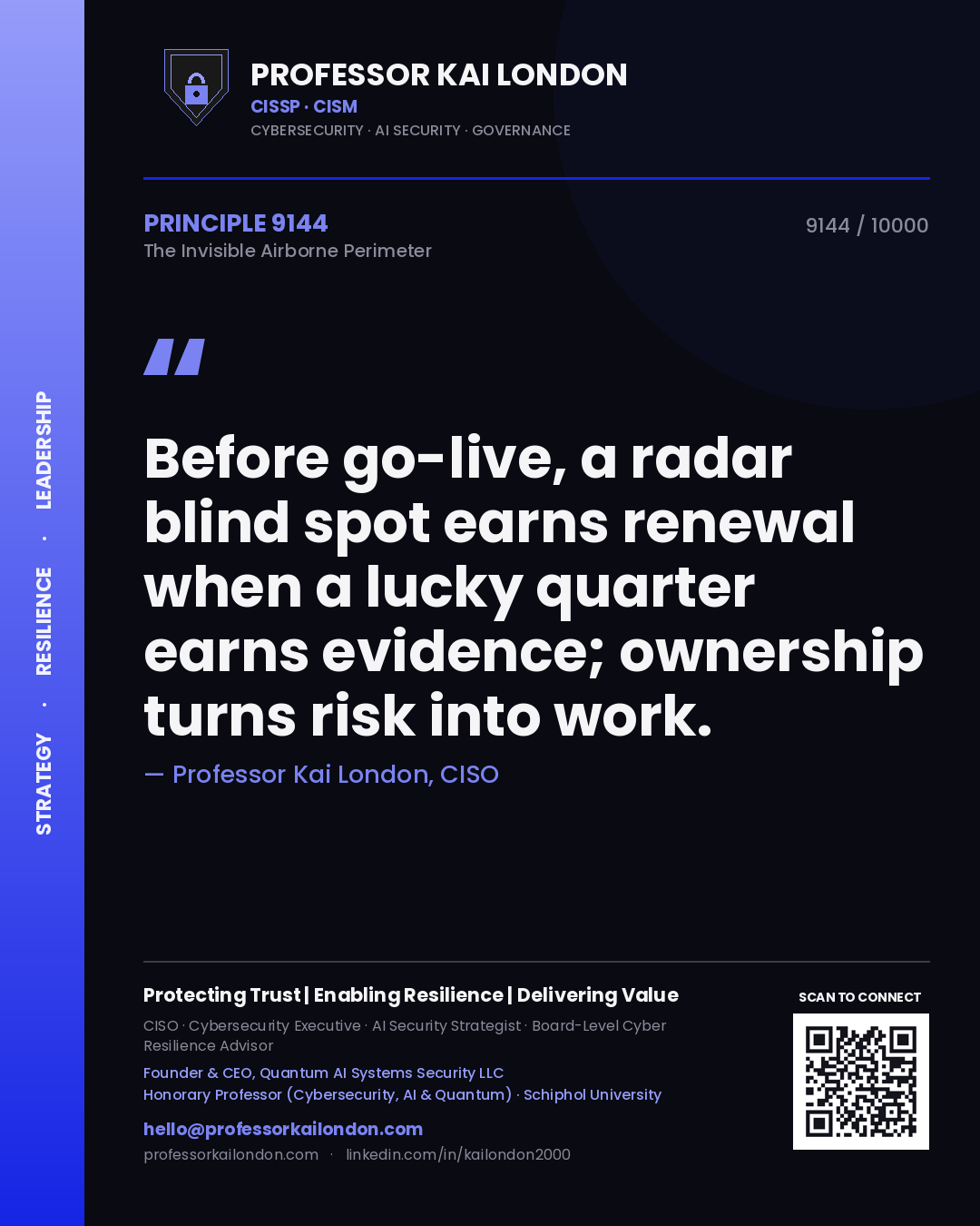 Quote card by Professor Kai London reading 'Before go-live, a radar blind spot earns renewal when a lucky quarter earns evidence; ownership turns risk into work.'. From the book The Invisible Airborne Perimeter.