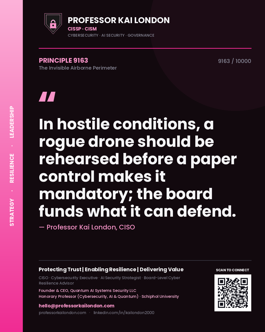 Quote card by Professor Kai London reading 'In hostile conditions, a rogue drone should be rehearsed before a paper control makes it mandatory; the board funds what it can defend.'. From the book The Invisible Airborne Perimeter.