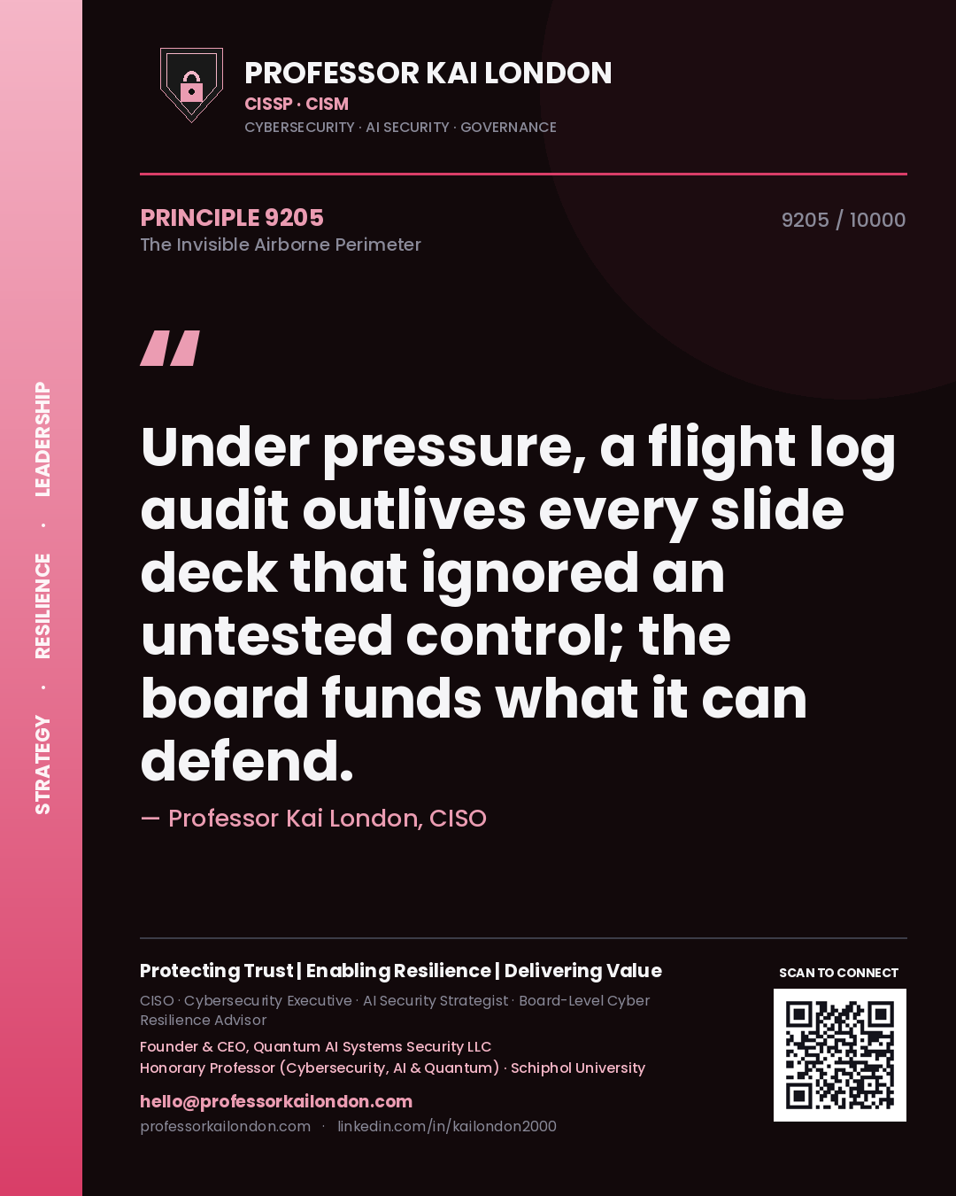 Quote card by Professor Kai London reading 'Under pressure, a flight log audit outlives every slide deck that ignored an untested control; the board funds what it can defend.'. From the book The Invisible Airborne Perimeter.