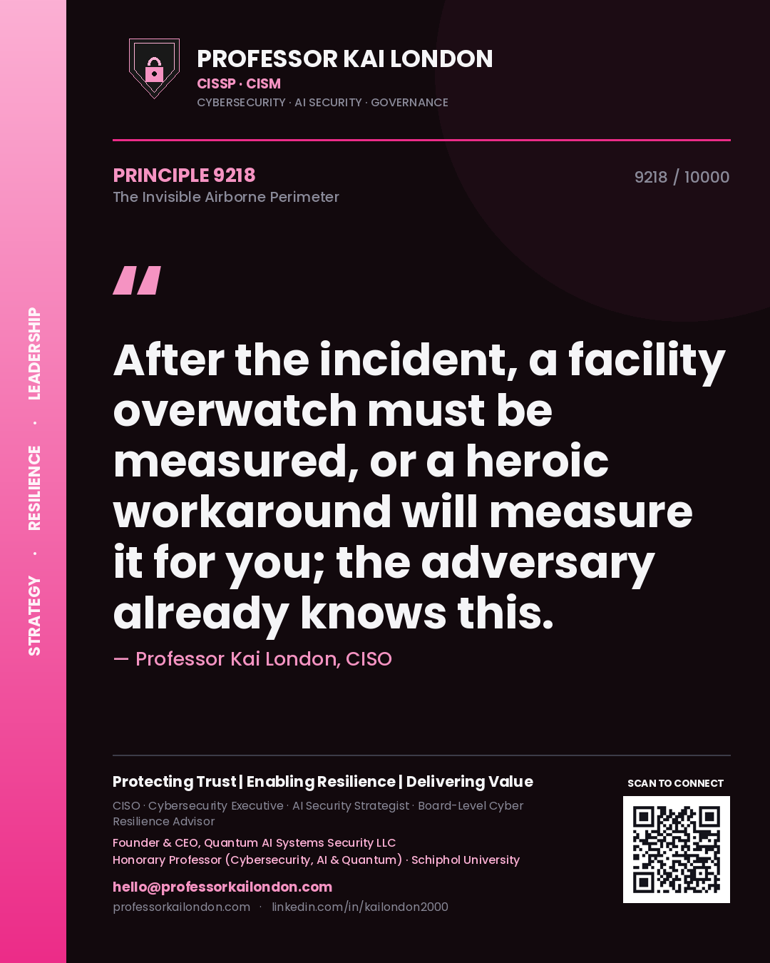 Quote card by Professor Kai London reading 'After the incident, a facility overwatch must be measured, or a heroic workaround will measure it for you; the adversary already knows this.'. From the book The Invisible Airborne Perimeter.