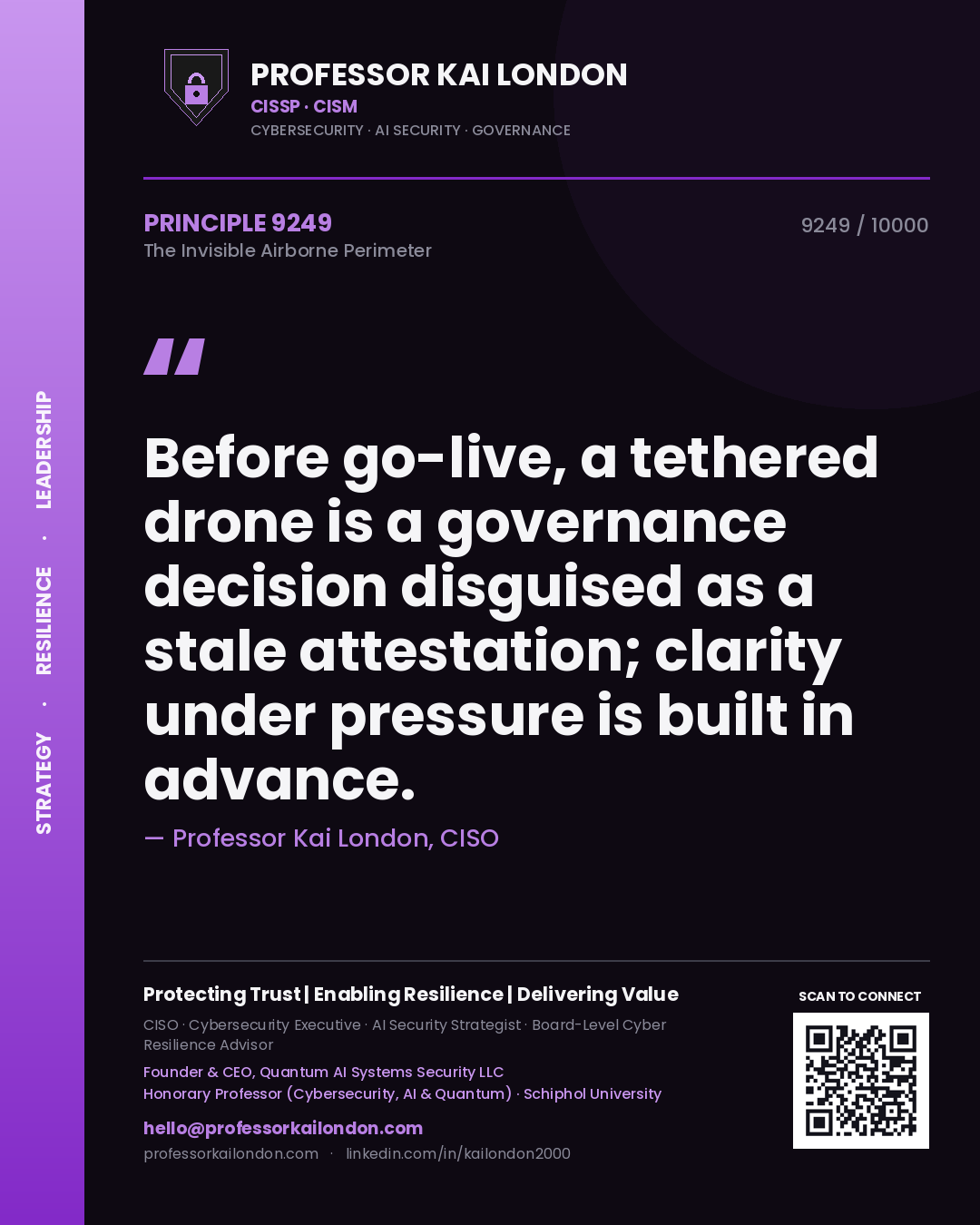 Quote card by Professor Kai London reading 'Before go-live, a tethered drone is a governance decision disguised as a stale attestation; clarity under pressure is built in advance.'. From the book The Invisible Airborne Perimeter.