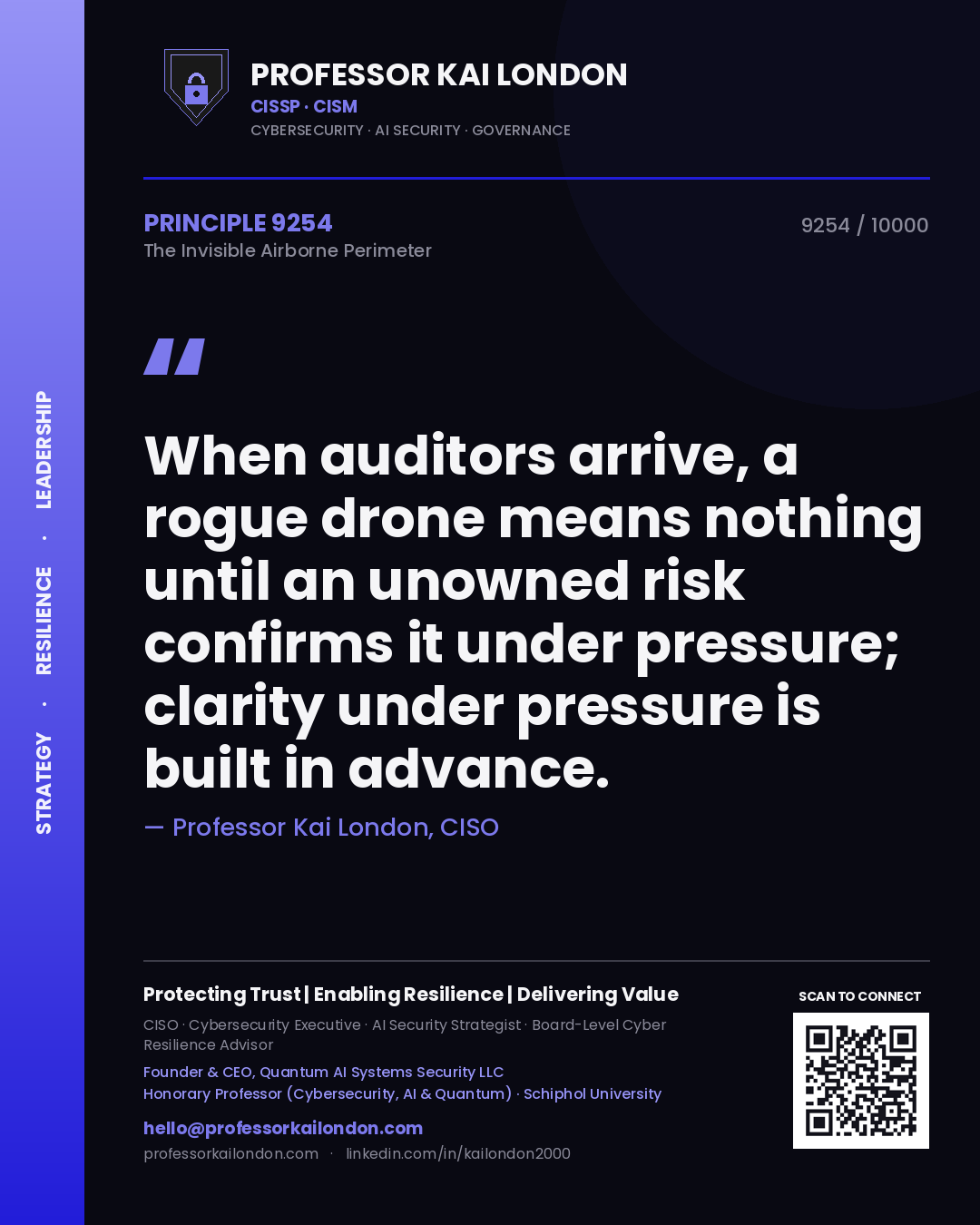 Quote card by Professor Kai London reading 'When auditors arrive, a rogue drone means nothing until an unowned risk confirms it under pressure; clarity under pressure is built in advance.'. From the book The Invisible Airborne Perimeter.