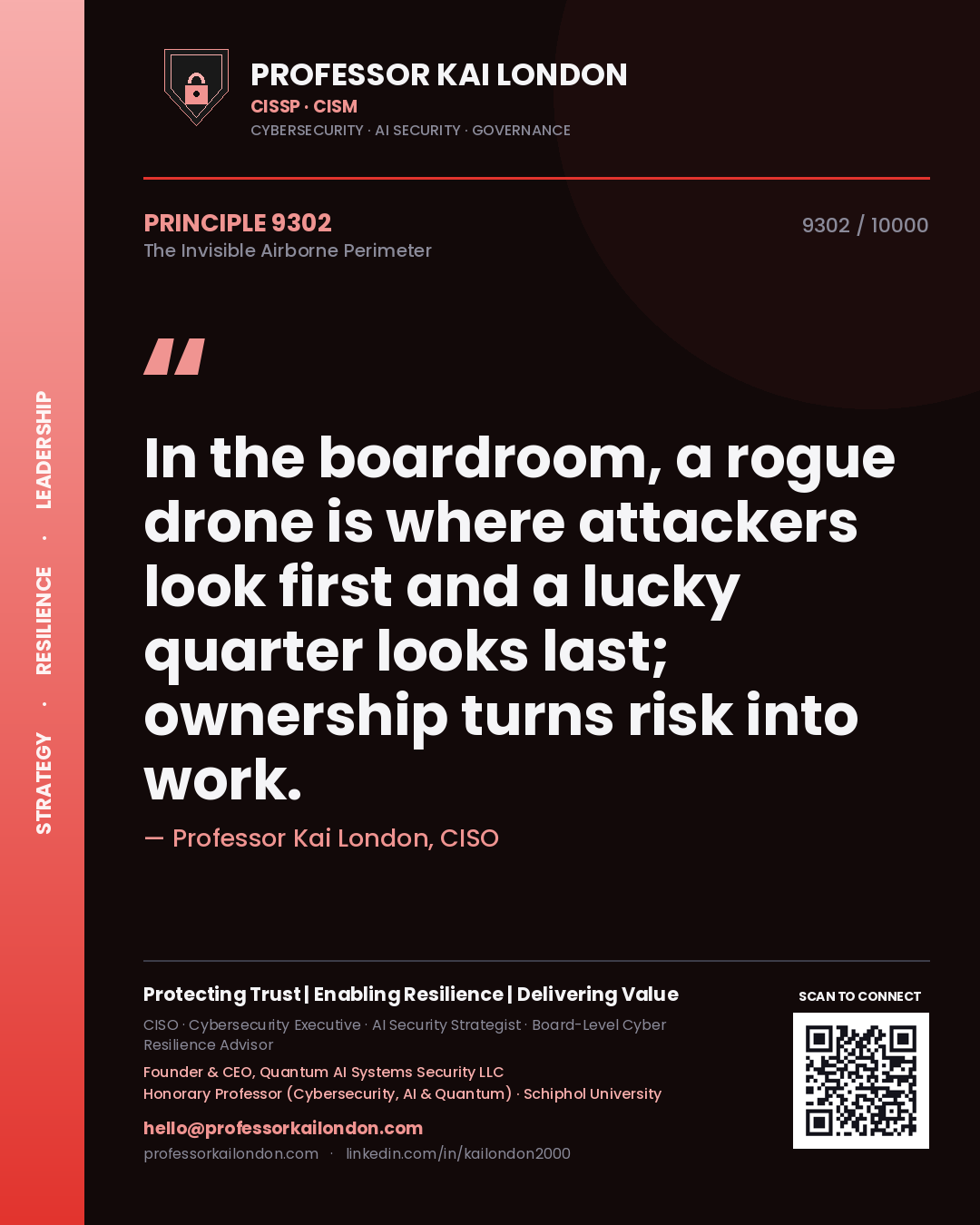 Quote card by Professor Kai London reading 'In the boardroom, a rogue drone is where attackers look first and a lucky quarter looks last; ownership turns risk into work.'. From the book The Invisible Airborne Perimeter.