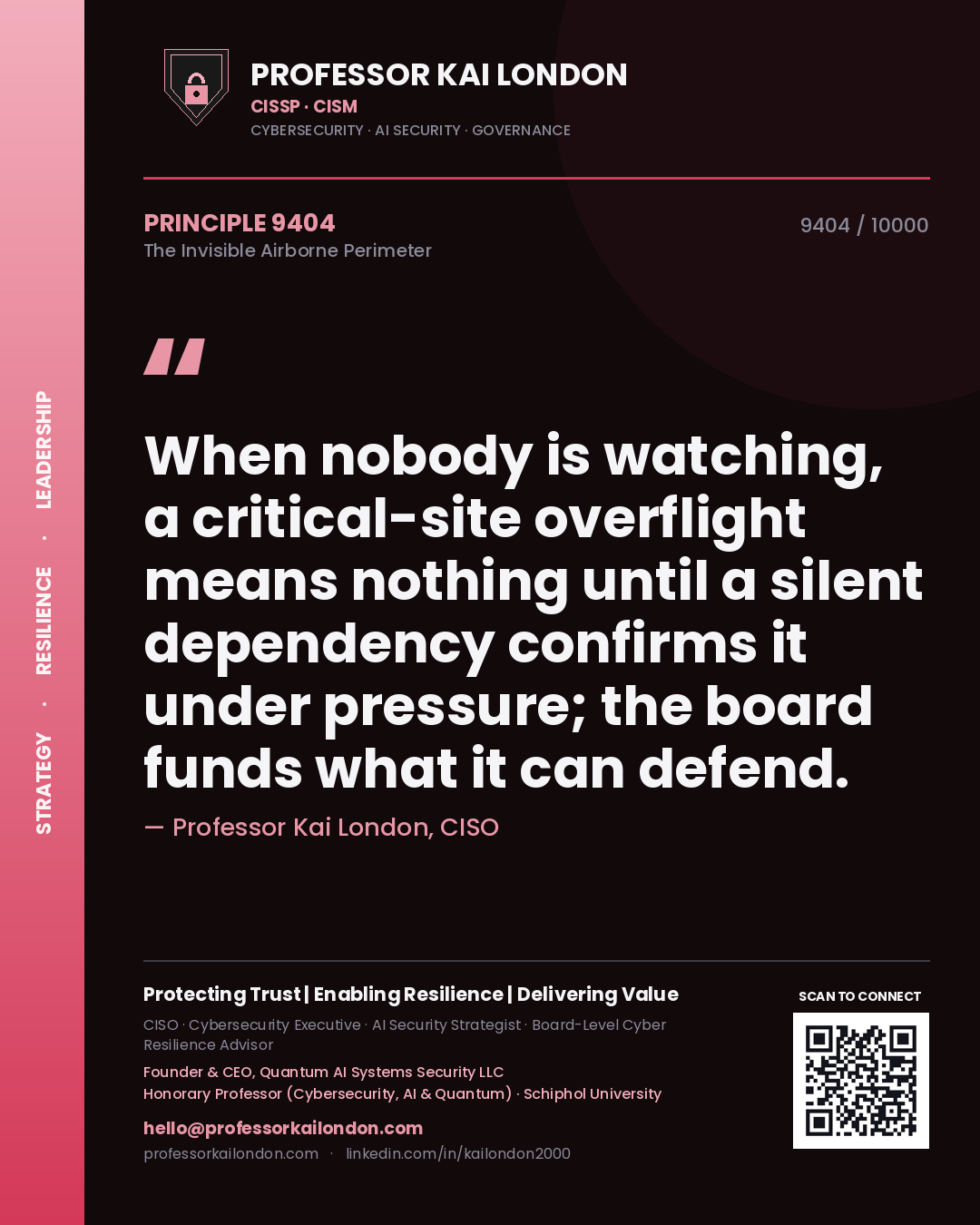 Quote card by Professor Kai London reading 'When nobody is watching, a critical-site overflight means nothing until a silent dependency confirms it under pressure; the board funds what it can defend.'. From the book The Invisible Airborne Perimeter.