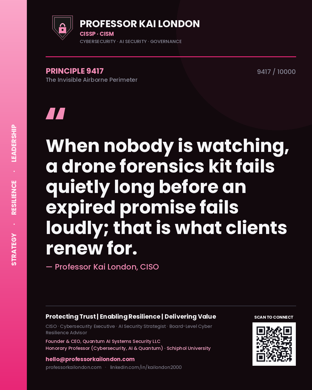 Quote card by Professor Kai London reading 'When nobody is watching, a drone forensics kit fails quietly long before an expired promise fails loudly; that is what clients renew for.'. From the book The Invisible Airborne Perimeter.