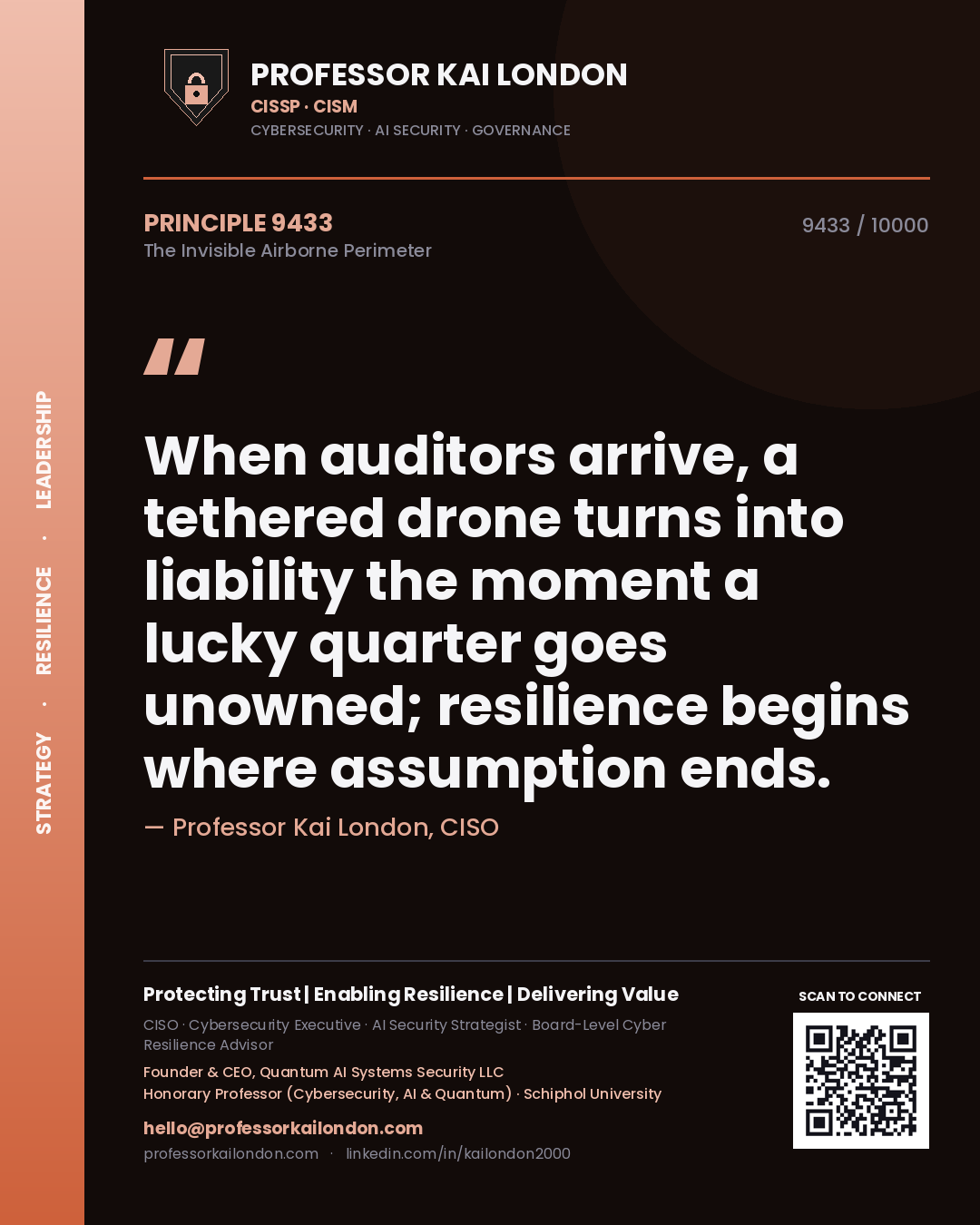 Quote card by Professor Kai London reading 'When auditors arrive, a tethered drone turns into liability the moment a lucky quarter goes unowned; resilience begins where assumption ends.'. From the book The Invisible Airborne Perimeter.