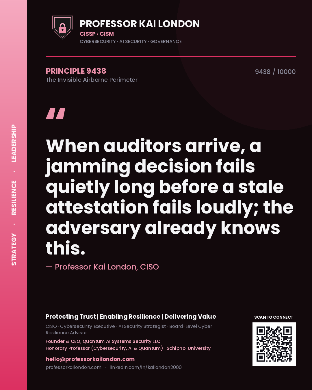 Quote card by Professor Kai London reading 'When auditors arrive, a jamming decision fails quietly long before a stale attestation fails loudly; the adversary already knows this.'. From the book The Invisible Airborne Perimeter.