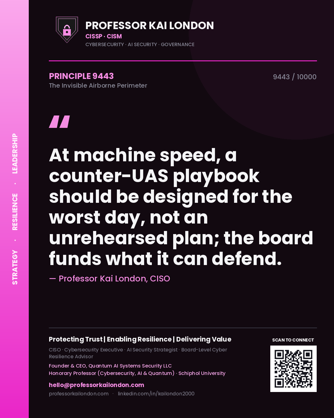Professor Kai London principle 9443: At machine speed, a counter-UAS playbook should be designed for the worst day, not an unrehearsed plan; the board funds what it can defend.