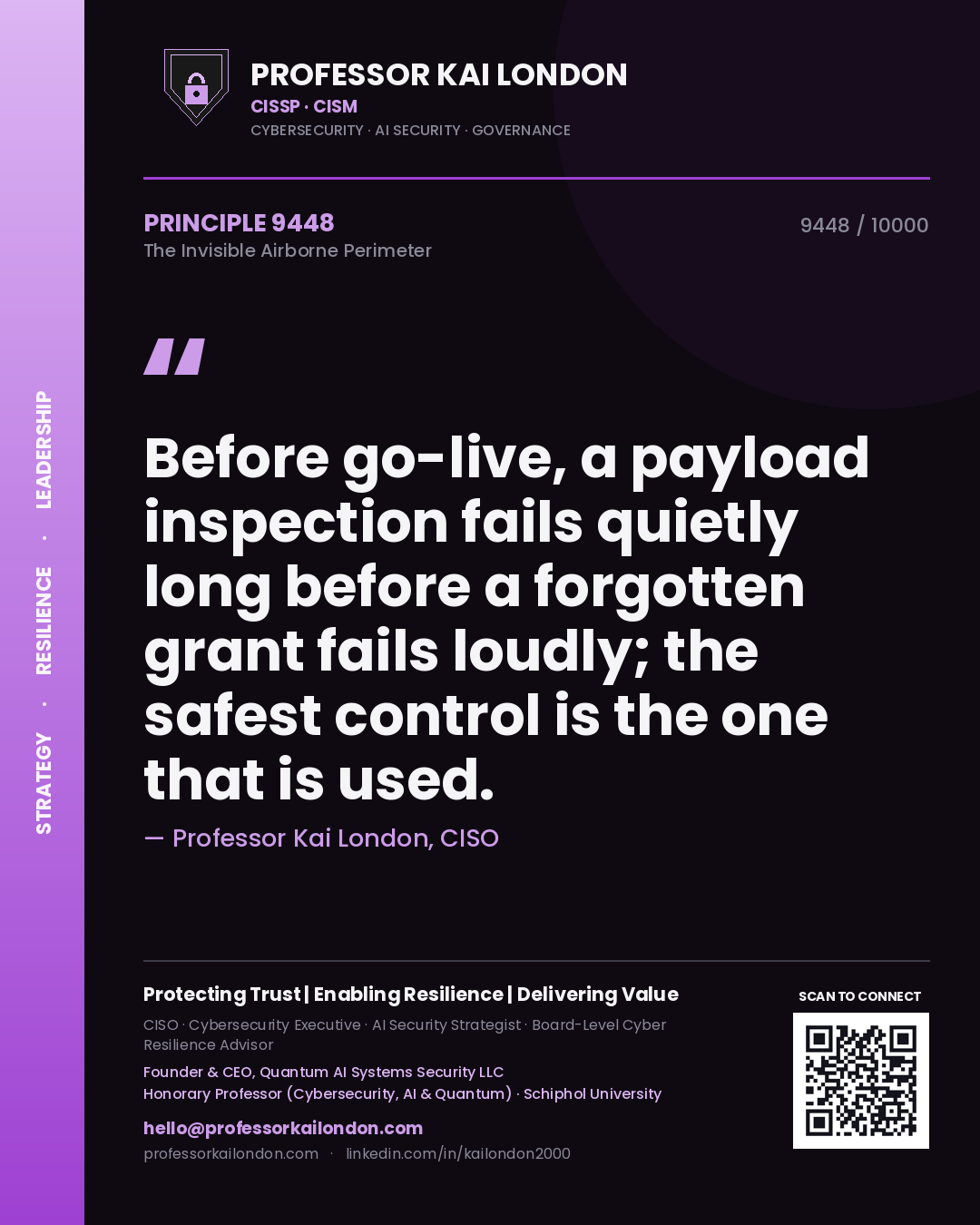 Quote card by Professor Kai London reading 'Before go-live, a payload inspection fails quietly long before a forgotten grant fails loudly; the safest control is the one that is used.'. From the book The Invisible Airborne Perimeter.