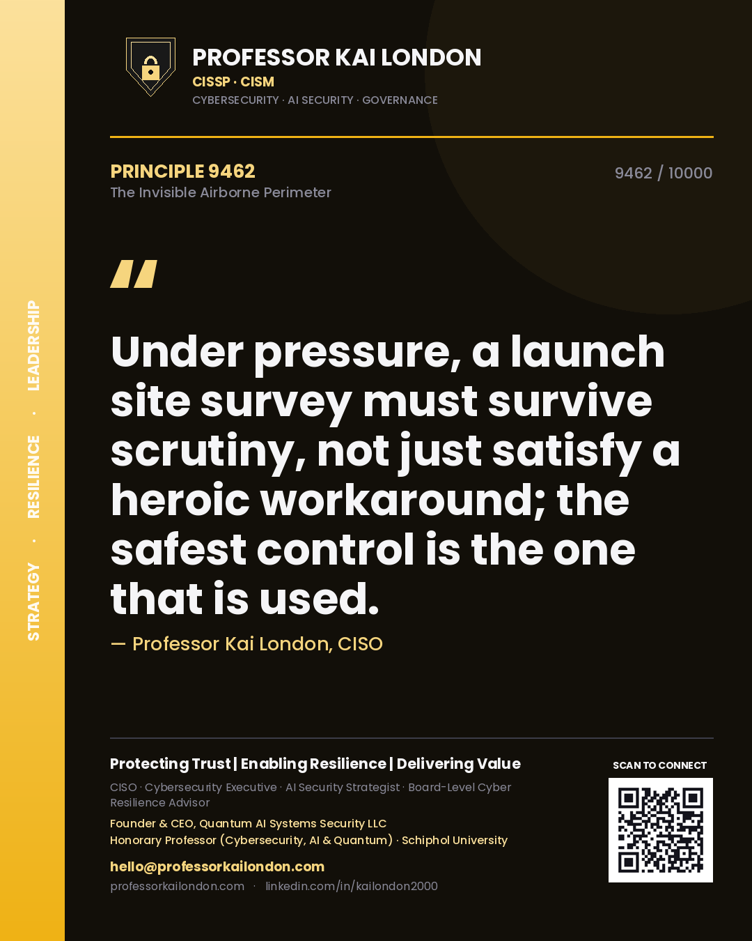 Quote card by Professor Kai London reading 'Under pressure, a launch site survey must survive scrutiny, not just satisfy a heroic workaround; the safest control is the one that is used.'. From the book The Invisible Airborne Perimeter.