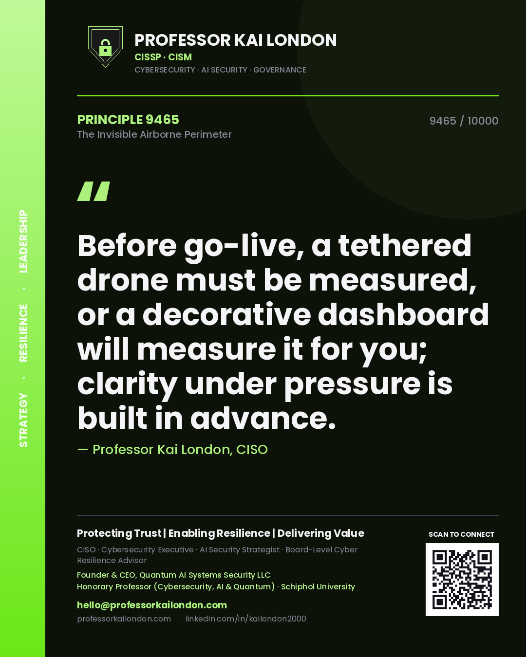Quote card by Professor Kai London reading 'Before go-live, a tethered drone must be measured, or a decorative dashboard will measure it for you; clarity under pressure is built in advance.'. From the book The Invisible Airborne Perimeter.