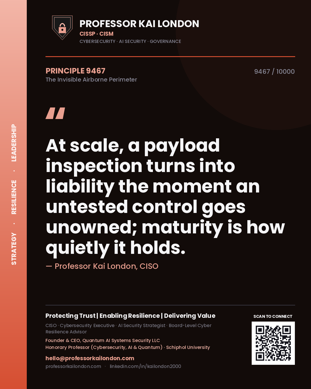 Quote card by Professor Kai London reading 'At scale, a payload inspection turns into liability the moment an untested control goes unowned; maturity is how quietly it holds.'. From the book The Invisible Airborne Perimeter.