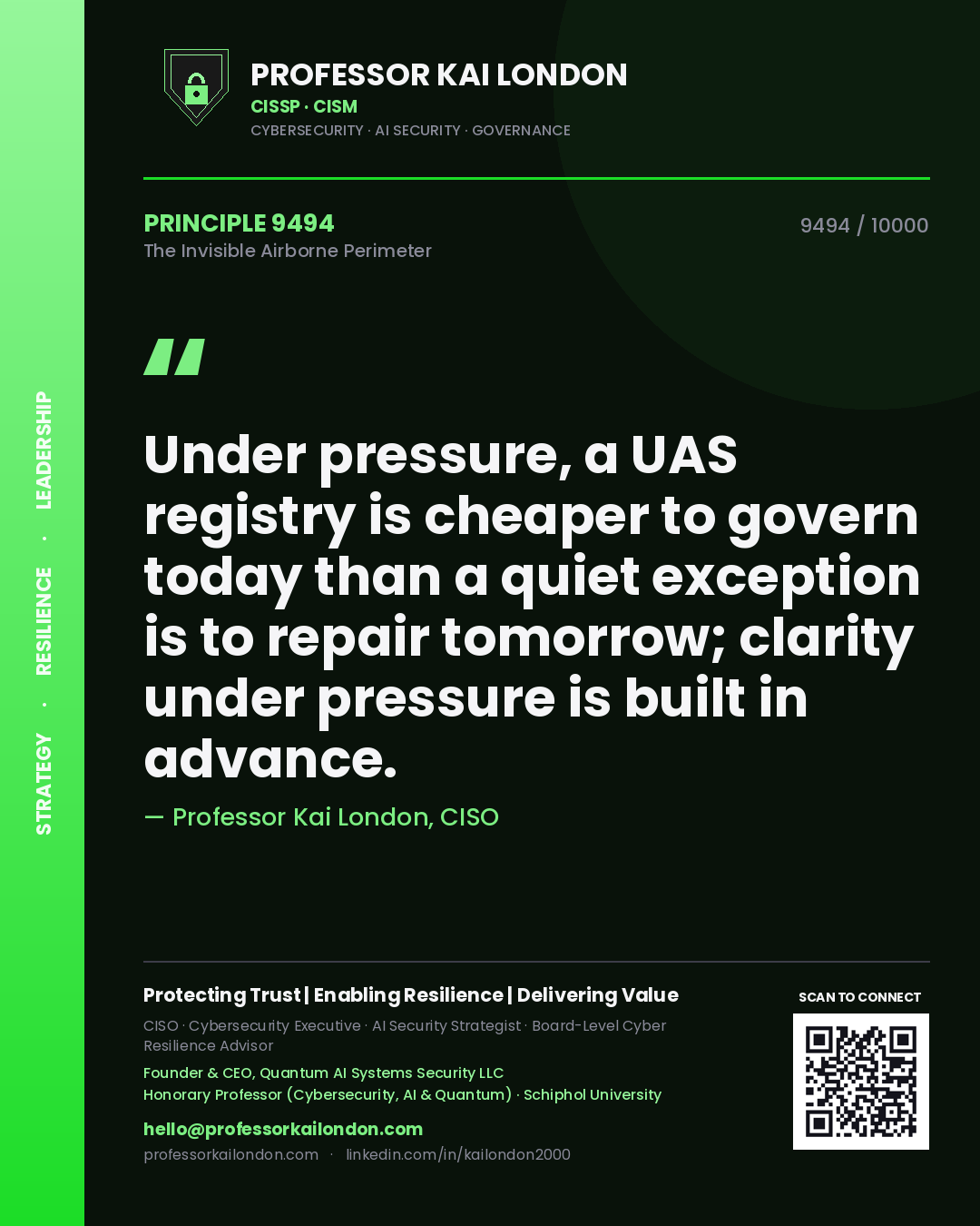 Quote card by Professor Kai London reading 'Under pressure, a UAS registry is cheaper to govern today than a quiet exception is to repair tomorrow; clarity under pressure is built in advance.'. From the book The Invisible Airborne Perimeter.