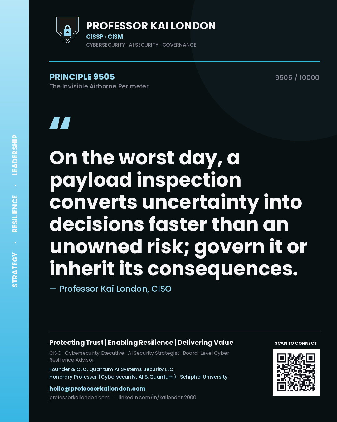Quote card by Professor Kai London reading 'On the worst day, a payload inspection converts uncertainty into decisions faster than an unowned risk; govern it or inherit its consequences.'. From the book The Invisible Airborne Perimeter.